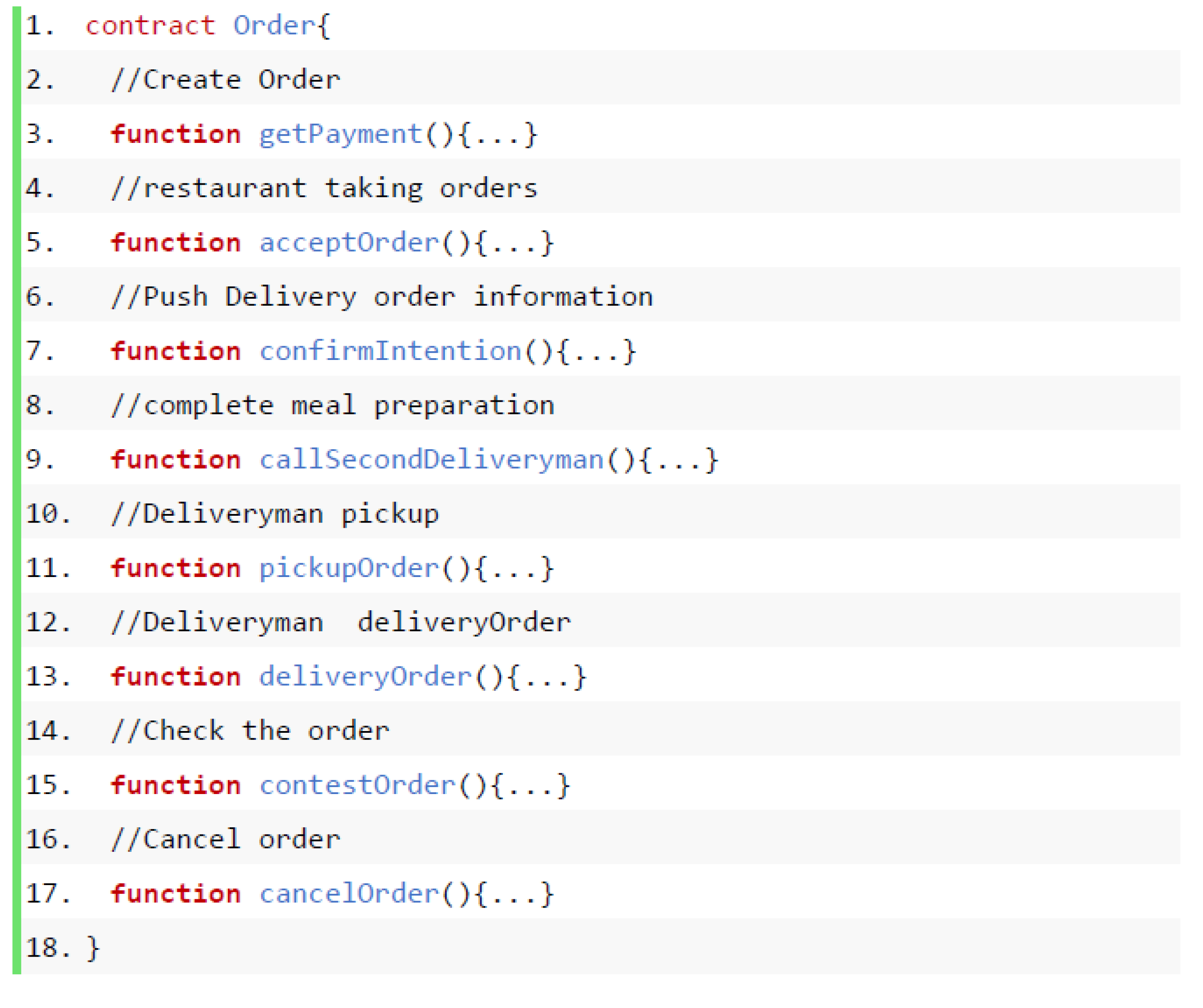 Electronics 11 01806 g013 550