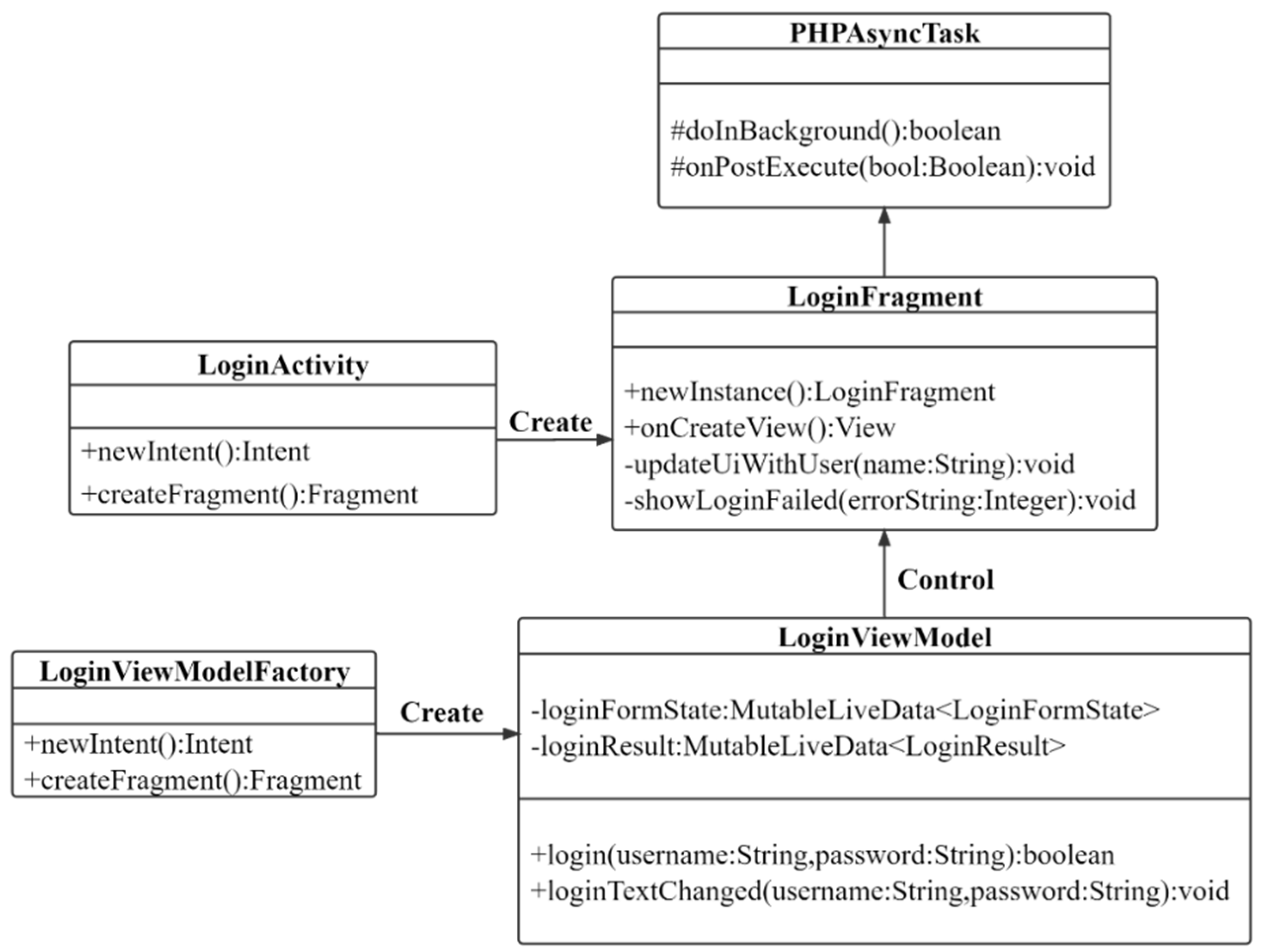 Electronics 11 01806 g019 550