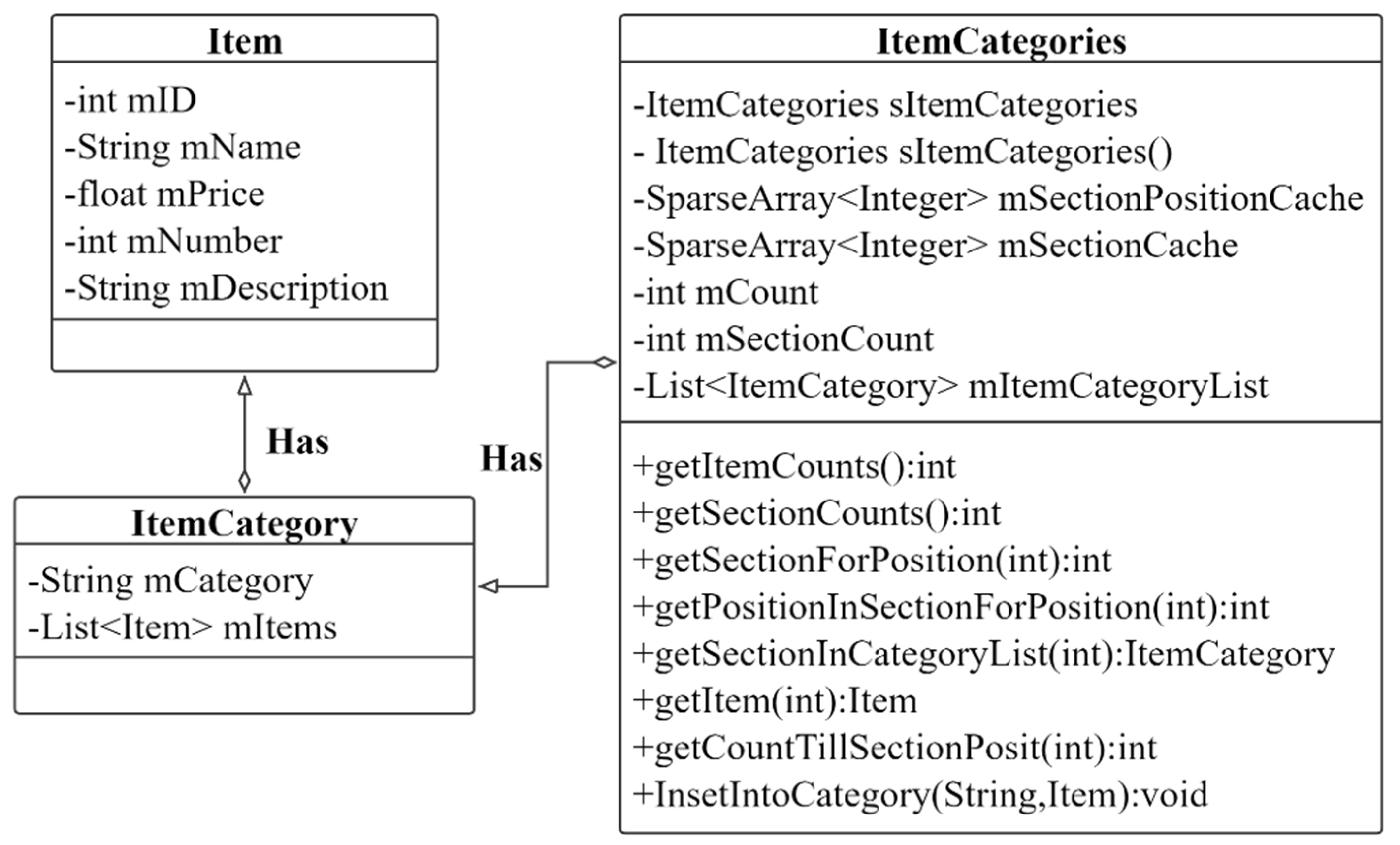 Electronics 11 01806 g020 550