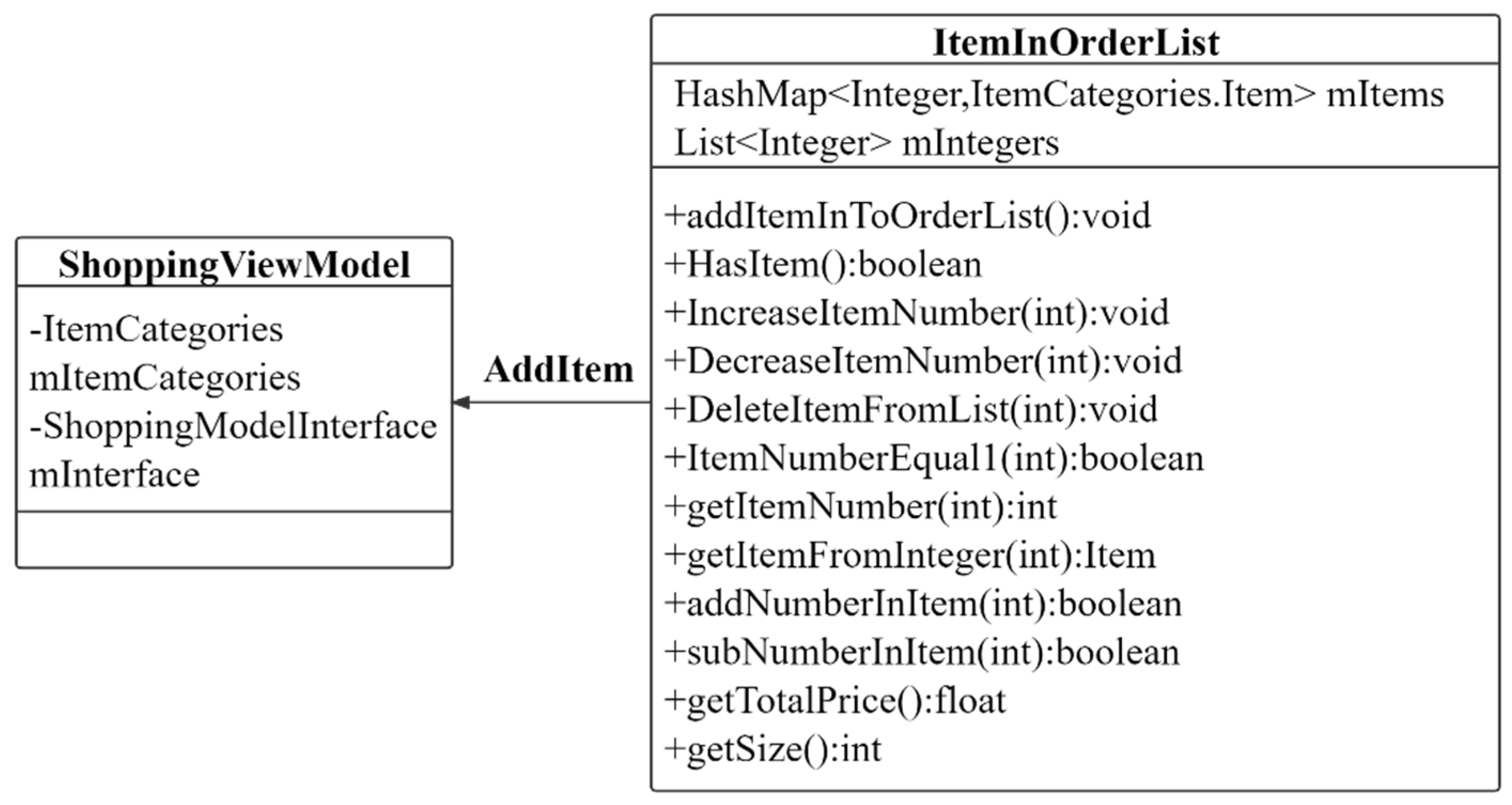 Electronics 11 01806 g022 550