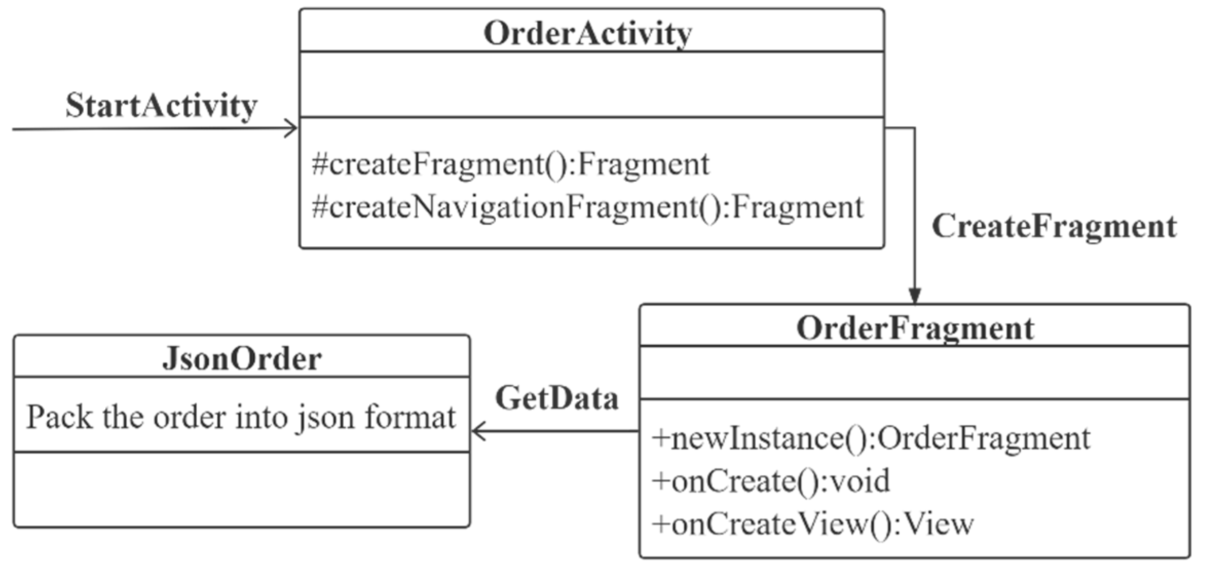 Electronics 11 01806 g023 550