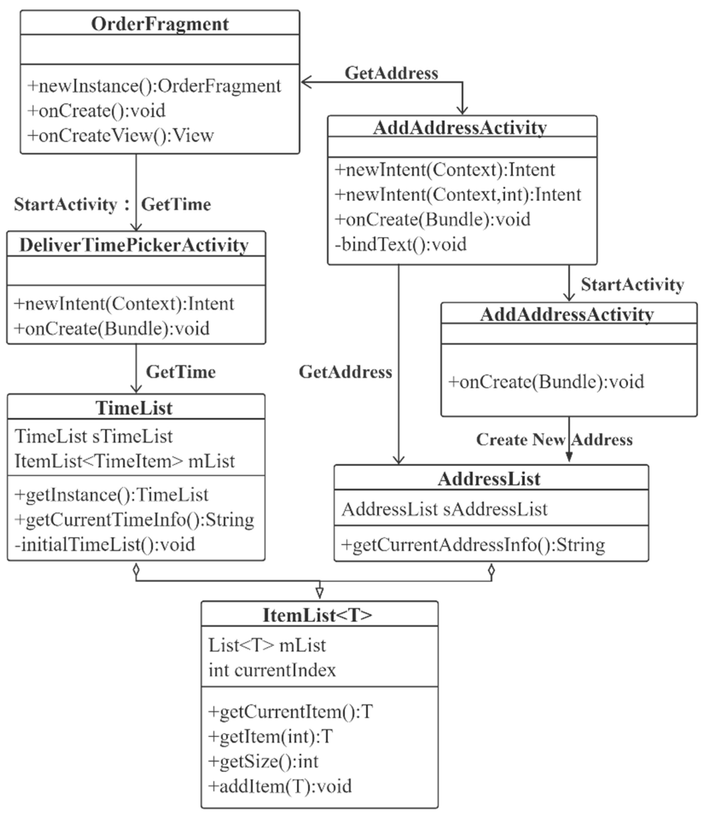 Electronics 11 01806 g024 550