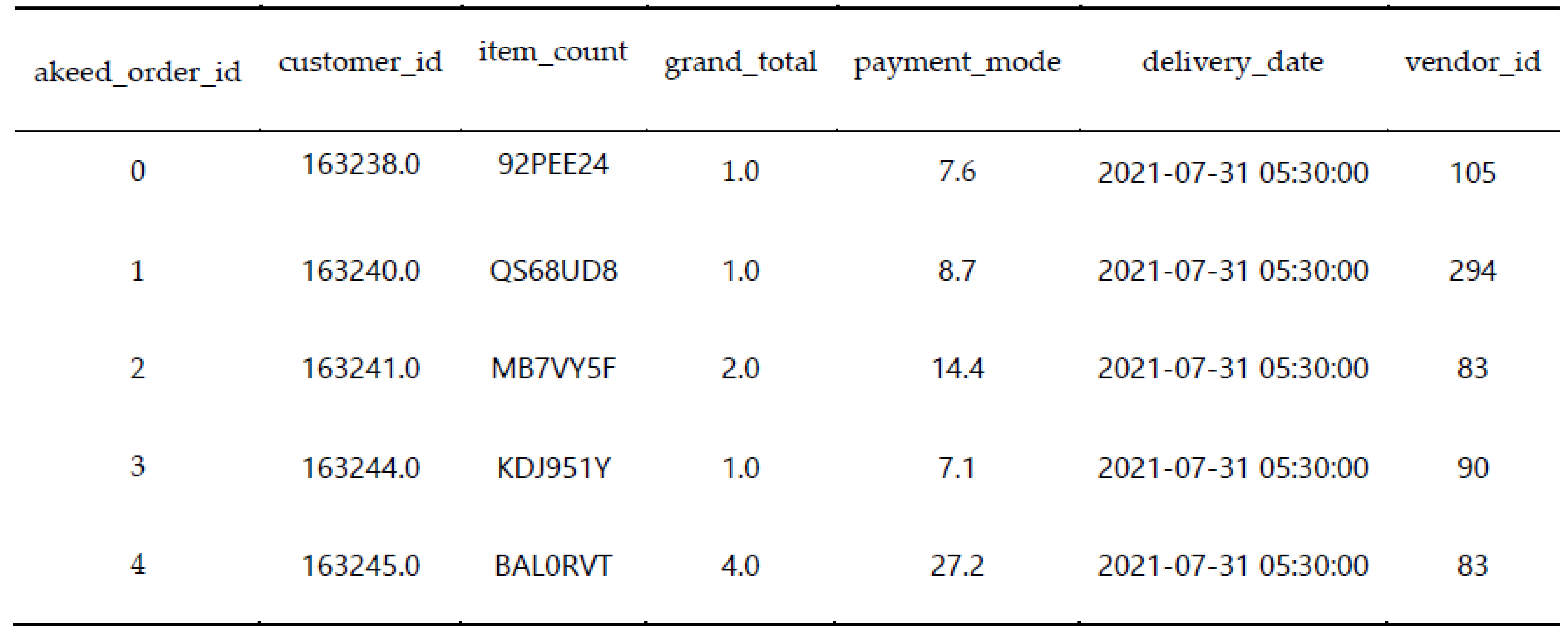 Electronics 11 01806 g028 550