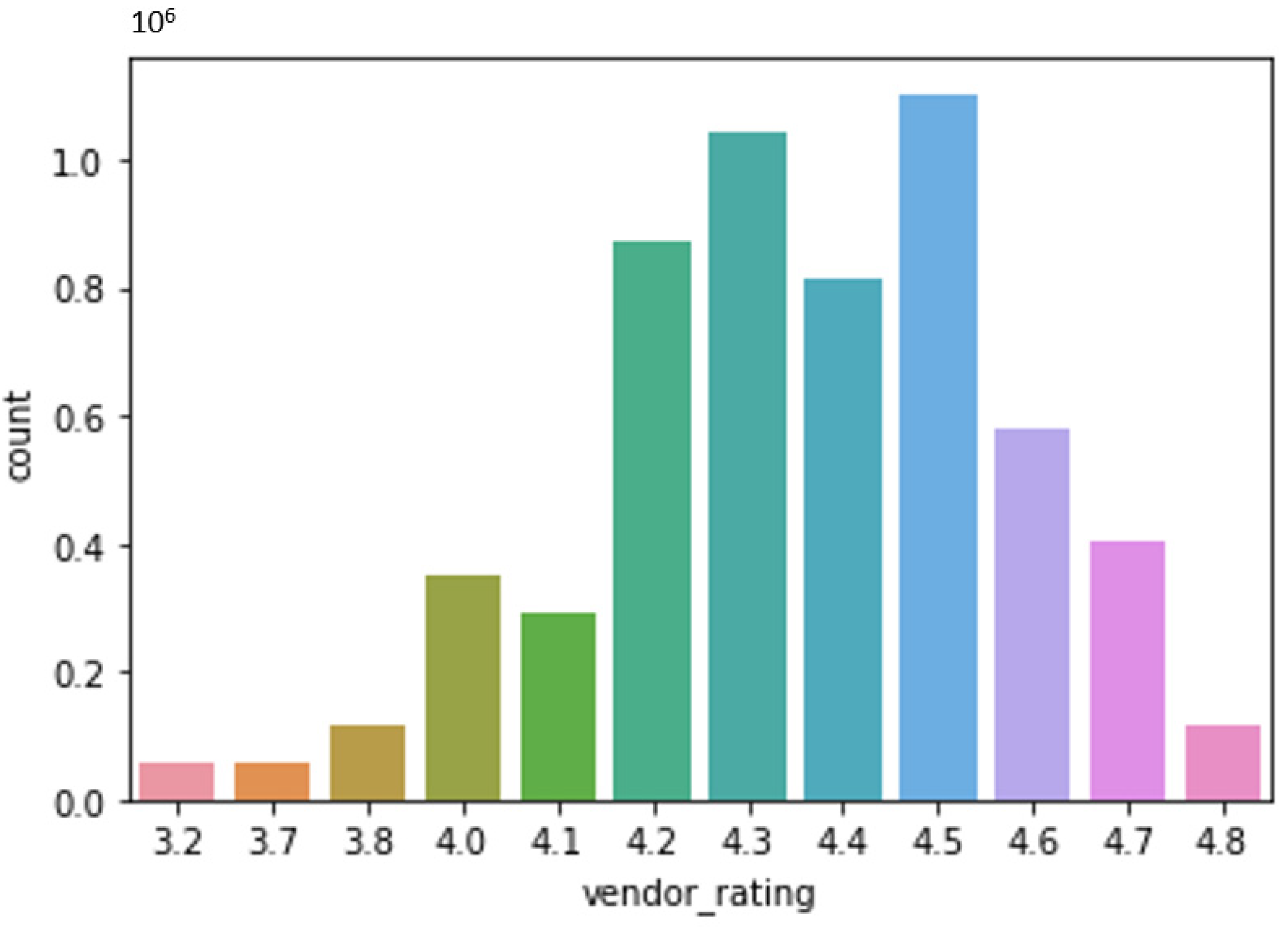 Electronics 11 01806 g029 550