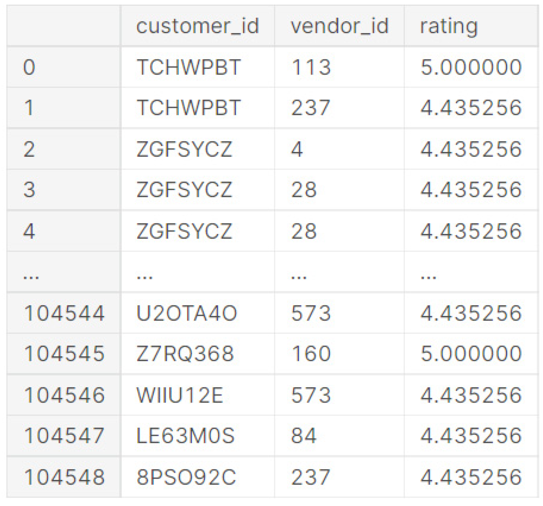 Electronics 11 01806 g030 550
