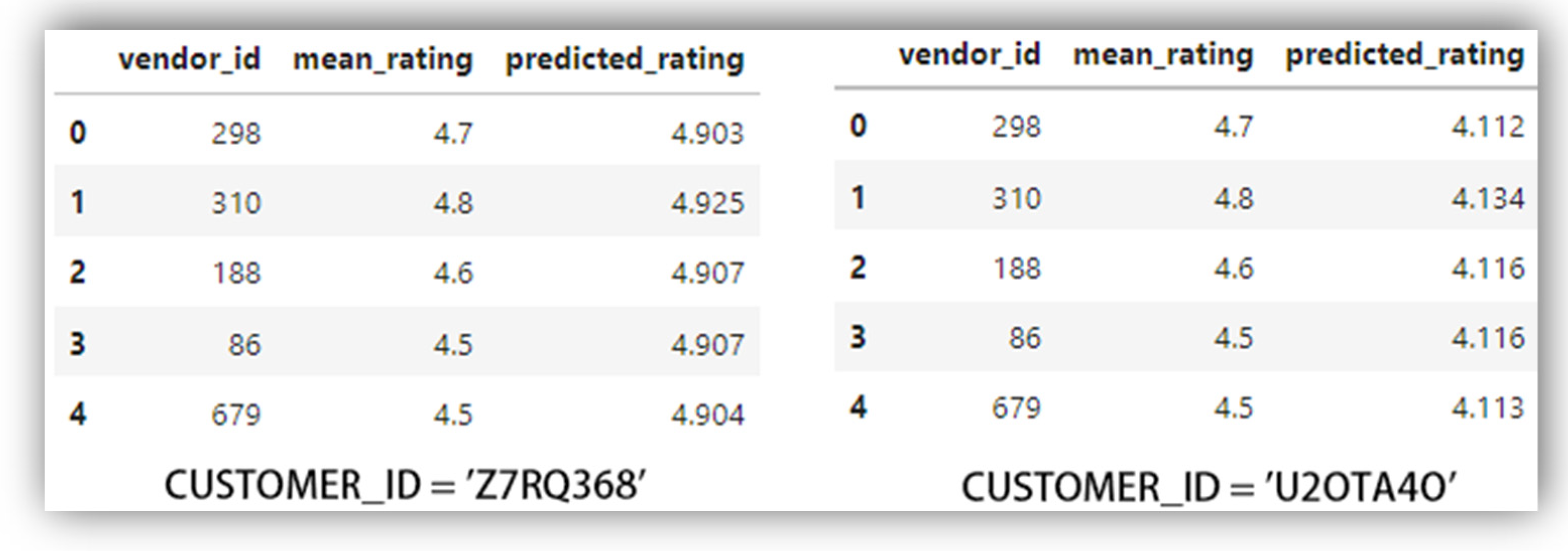 Electronics 11 01806 g037 550