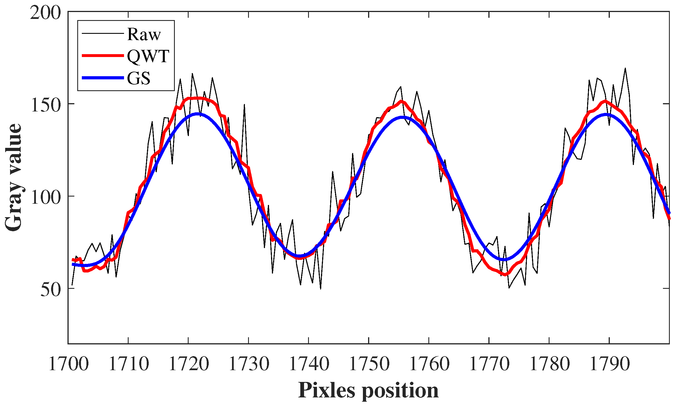 Electronics 11 01807 g007