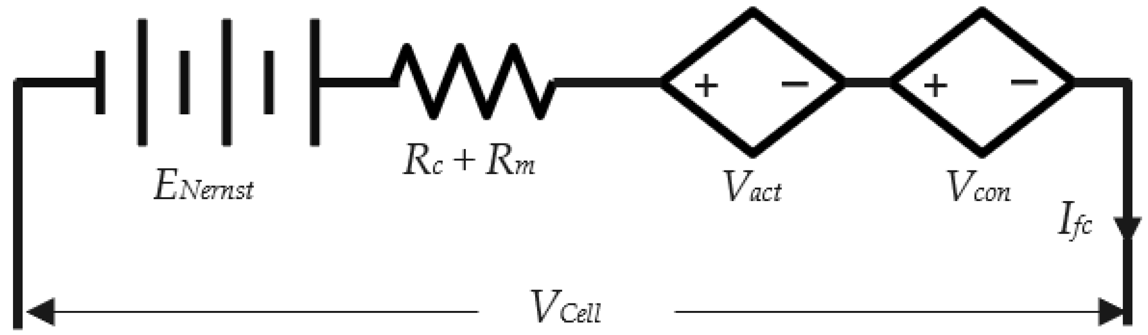 Electronics 11 01808 g001 550