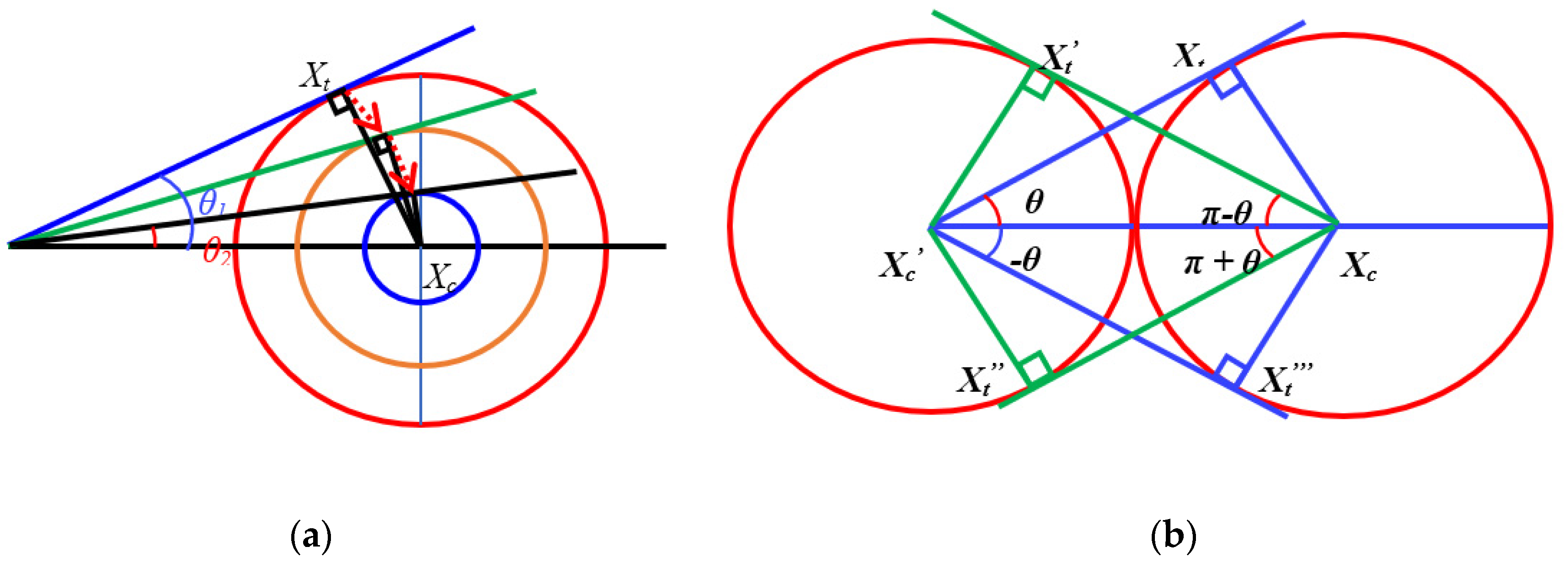 Electronics 11 01808 g003 550