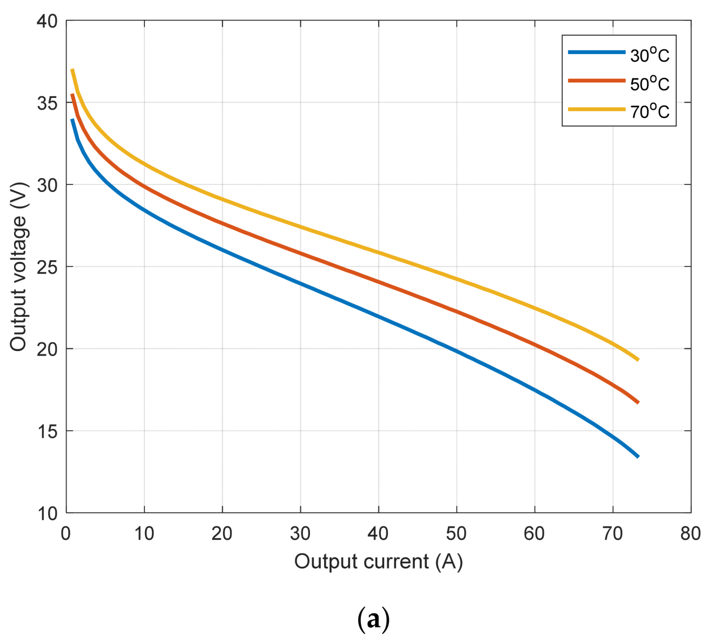 Electronics 11 01808 g007a 550