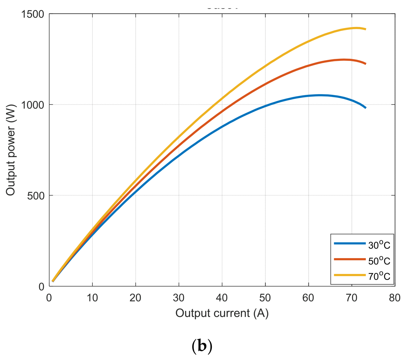 Electronics 11 01808 g007b 550