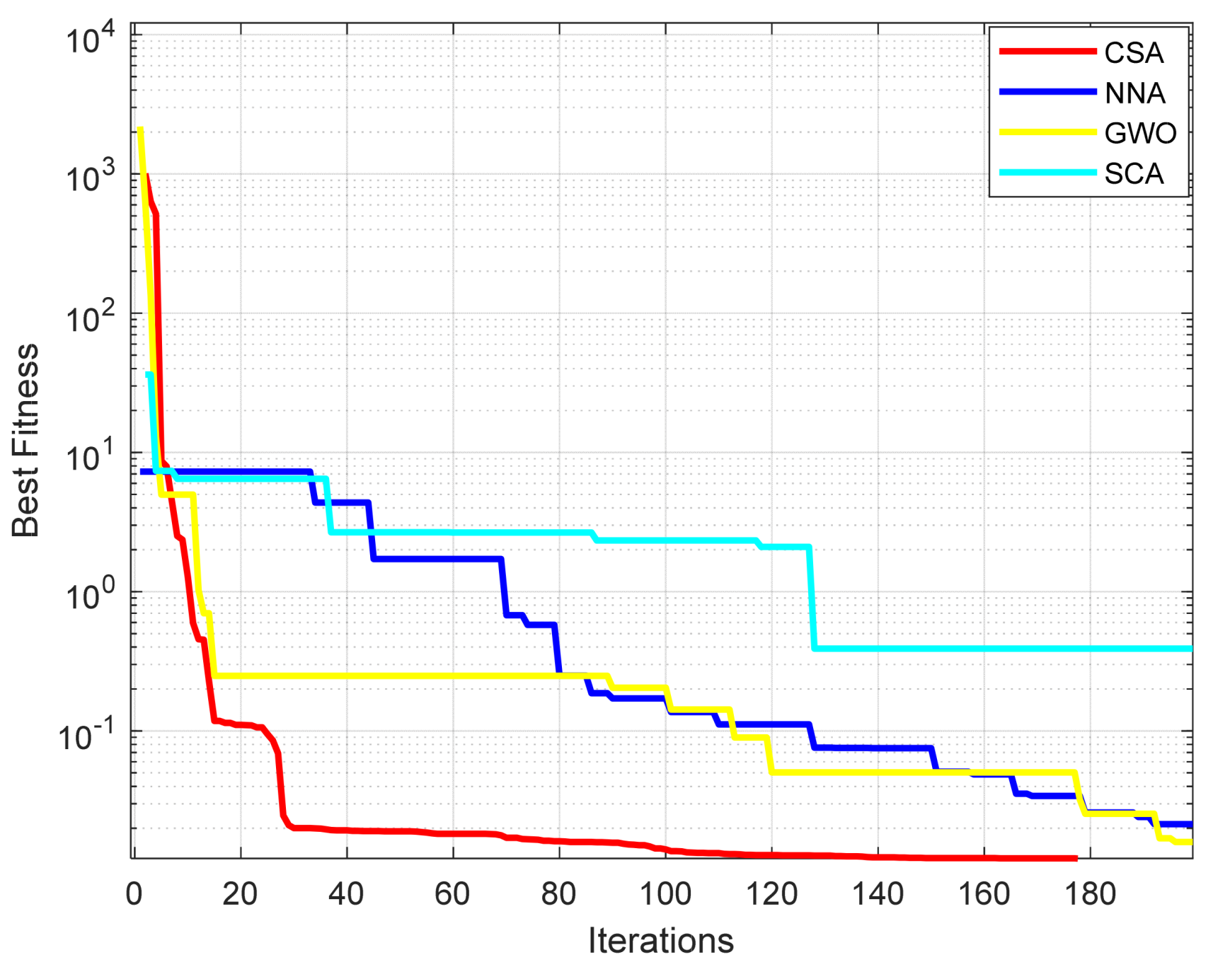 Electronics 11 01808 g009 550