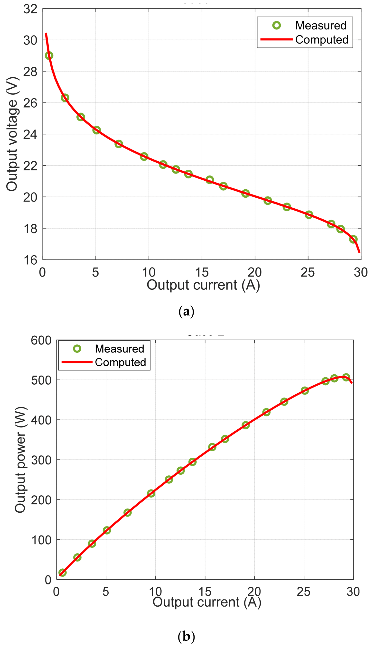 Electronics 11 01808 g010 550