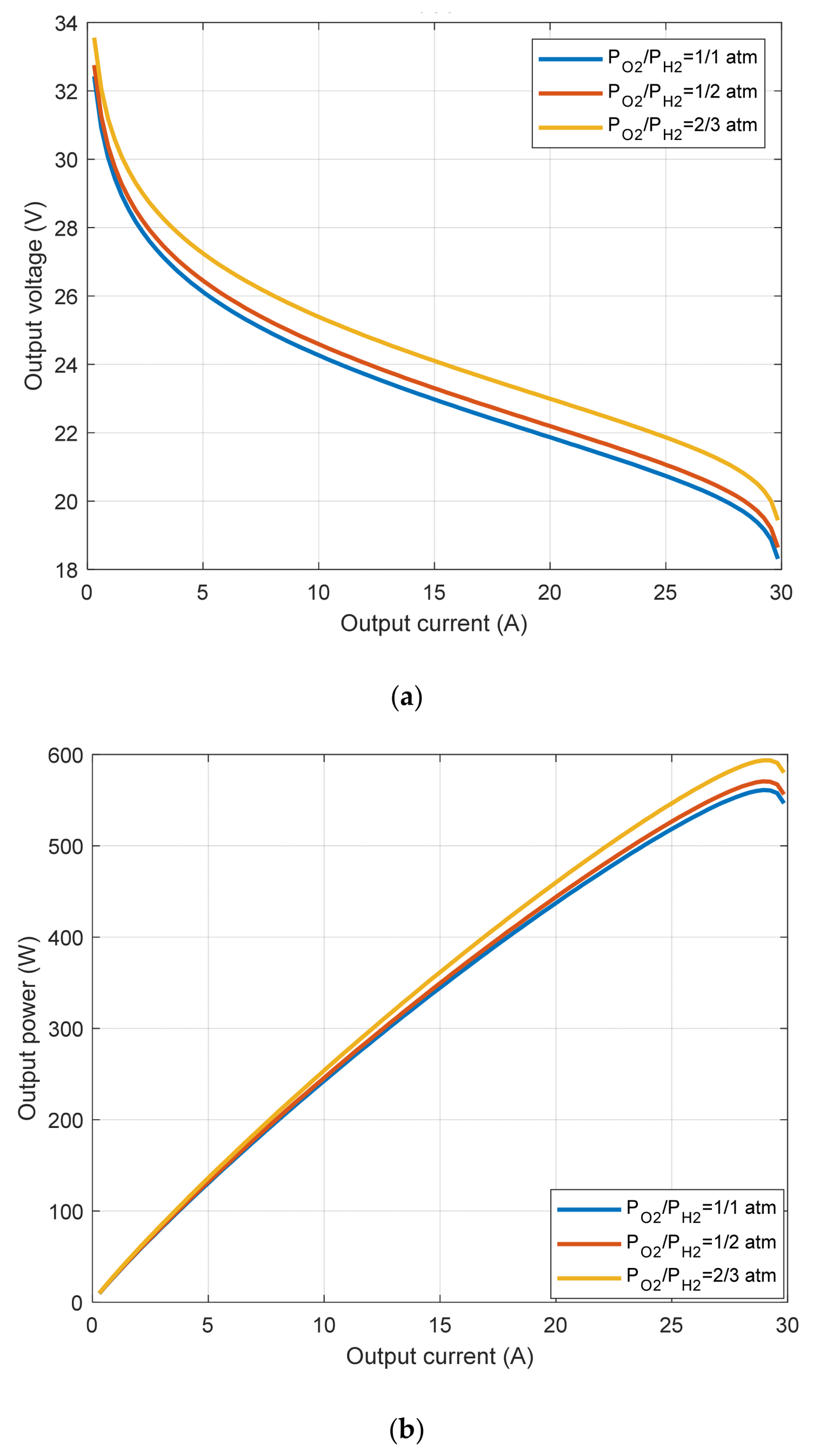 Electronics 11 01808 g012 550