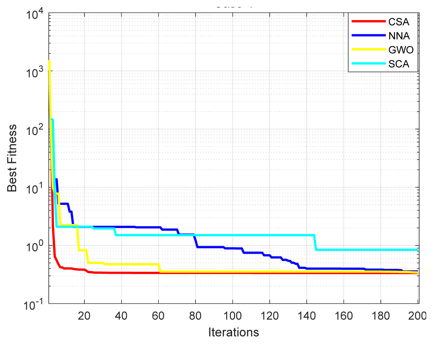 Electronics 11 01808 g013 550