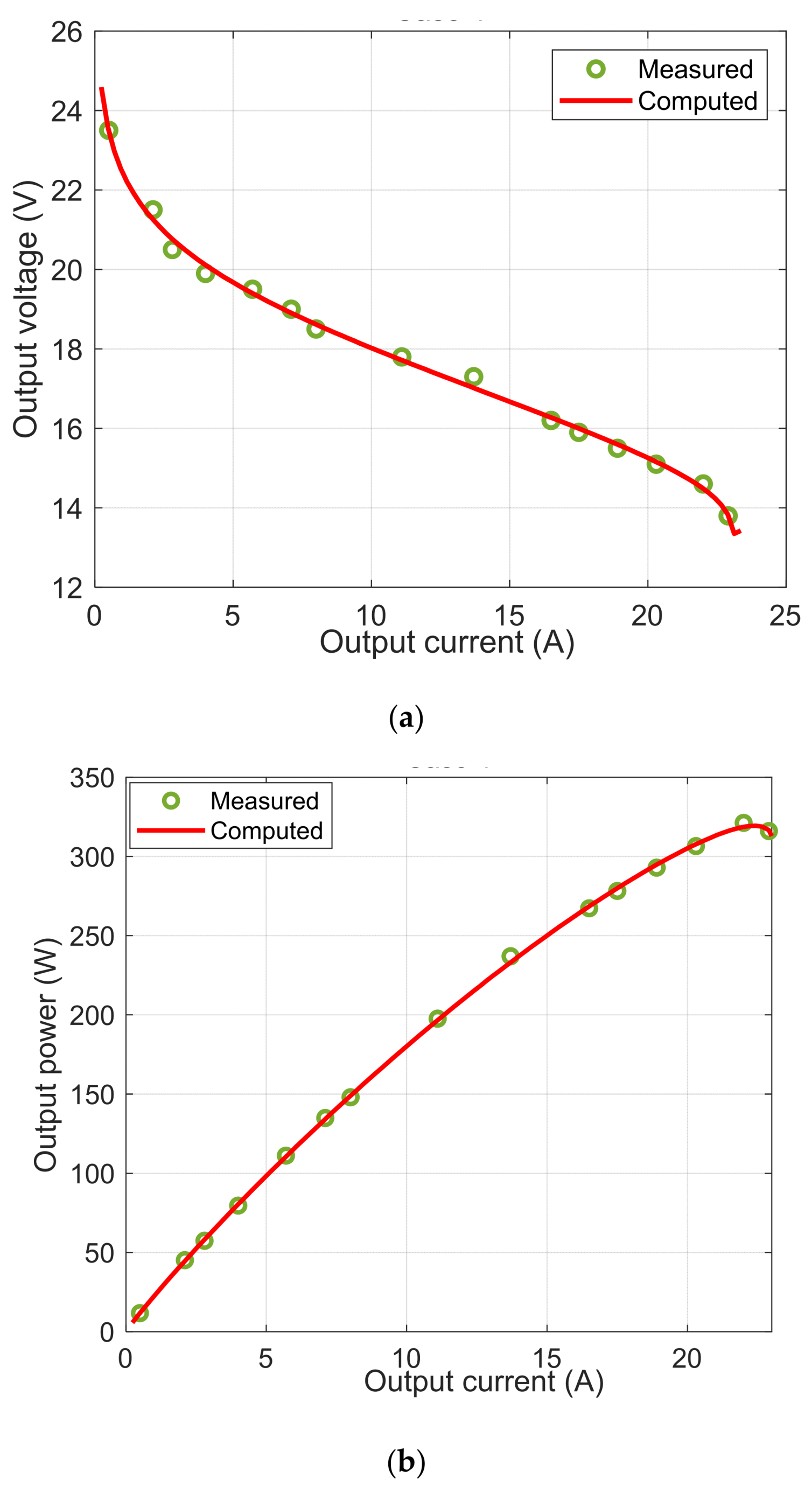 Electronics 11 01808 g014 550