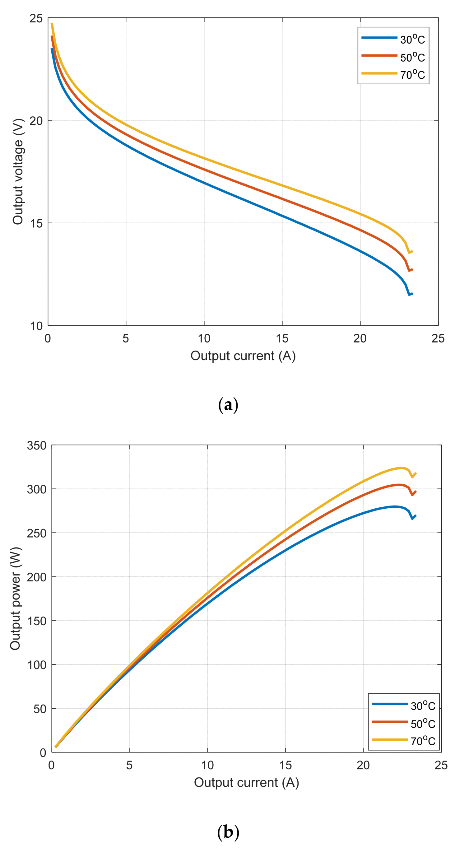 Electronics 11 01808 g015 550