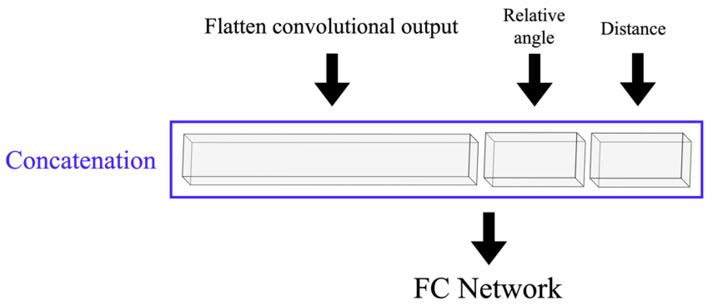 Electronics 11 01809 g003 550