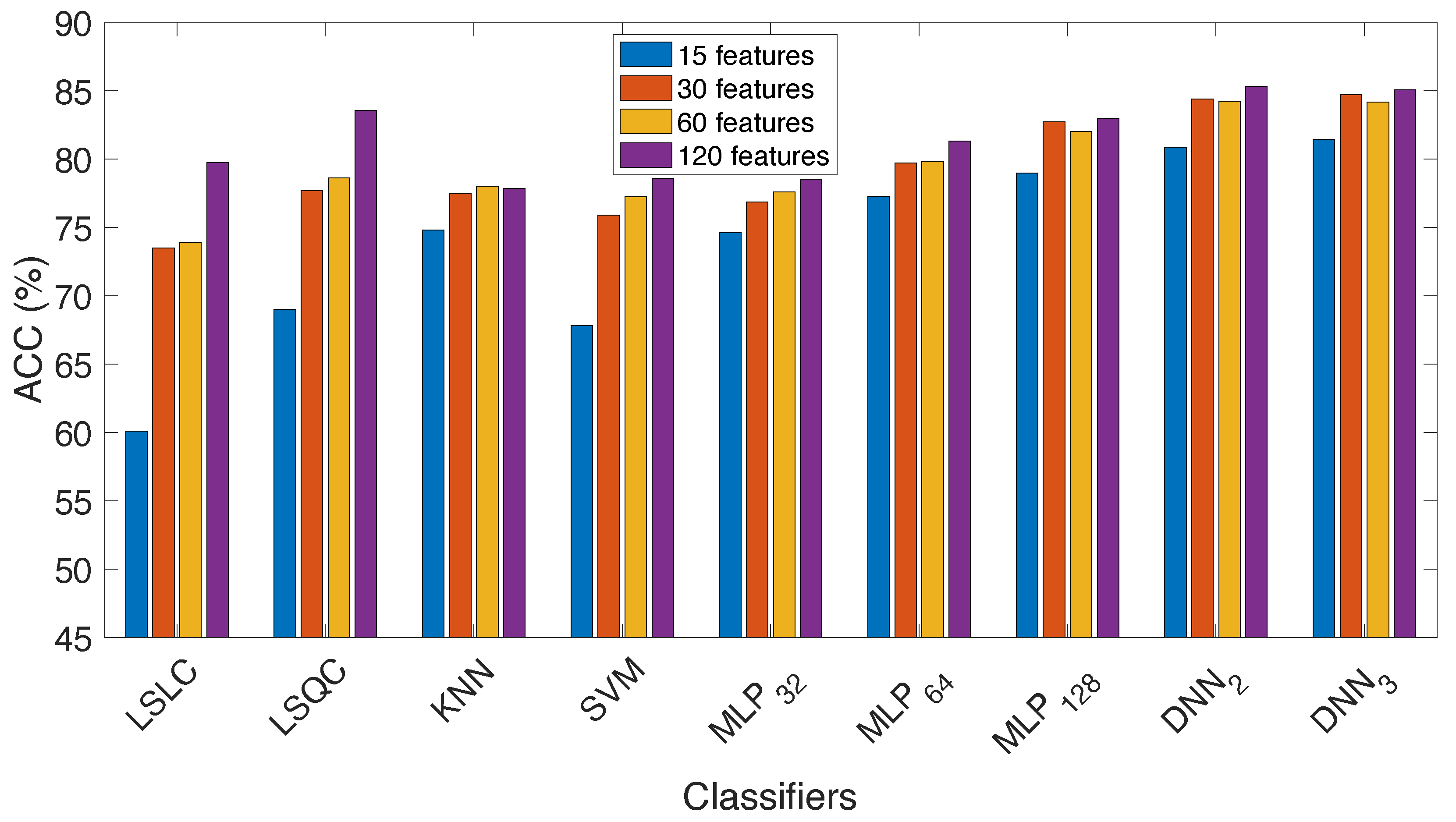 Electronics 11 01811 g004