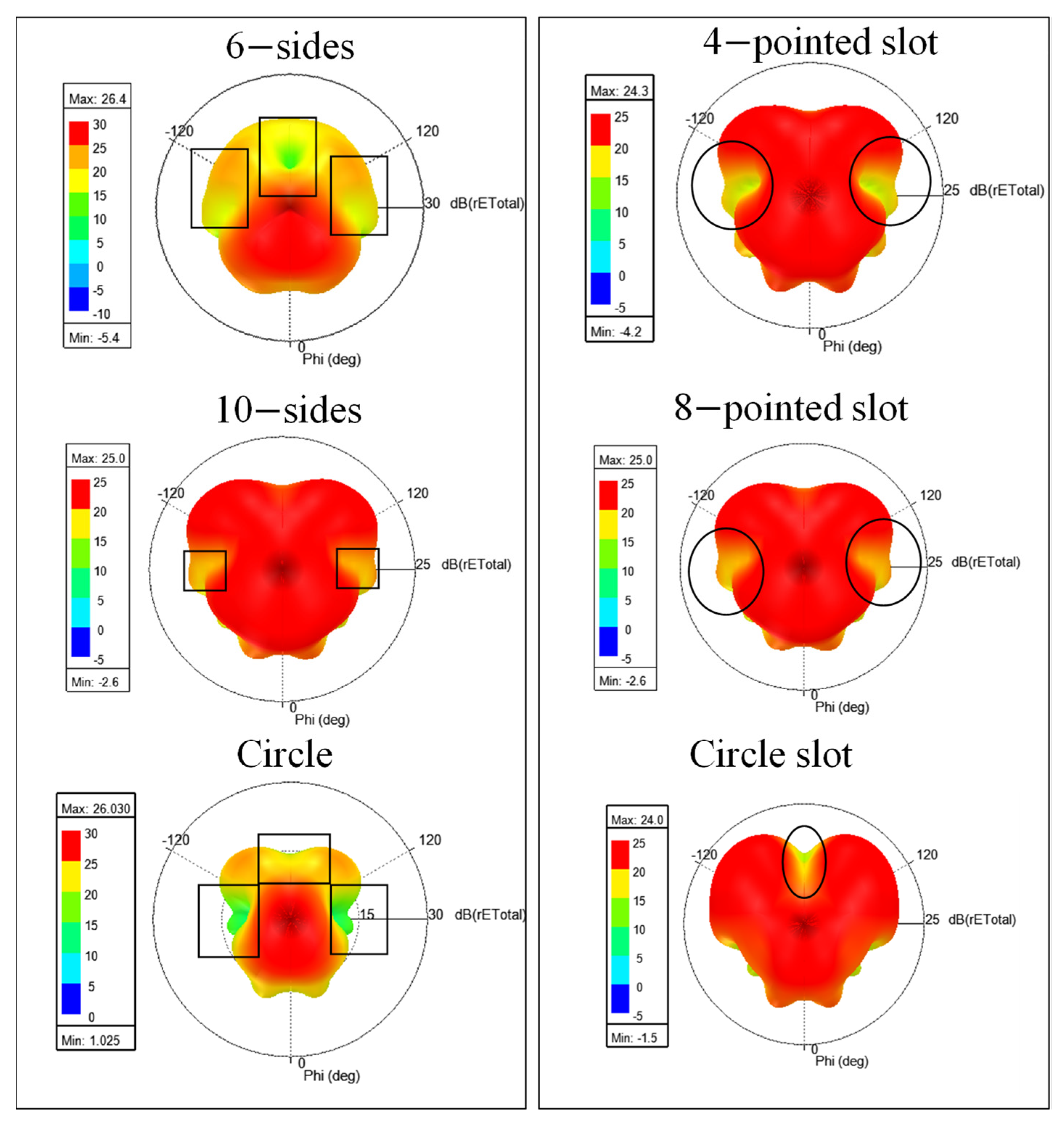 Electronics 11 01813 g004