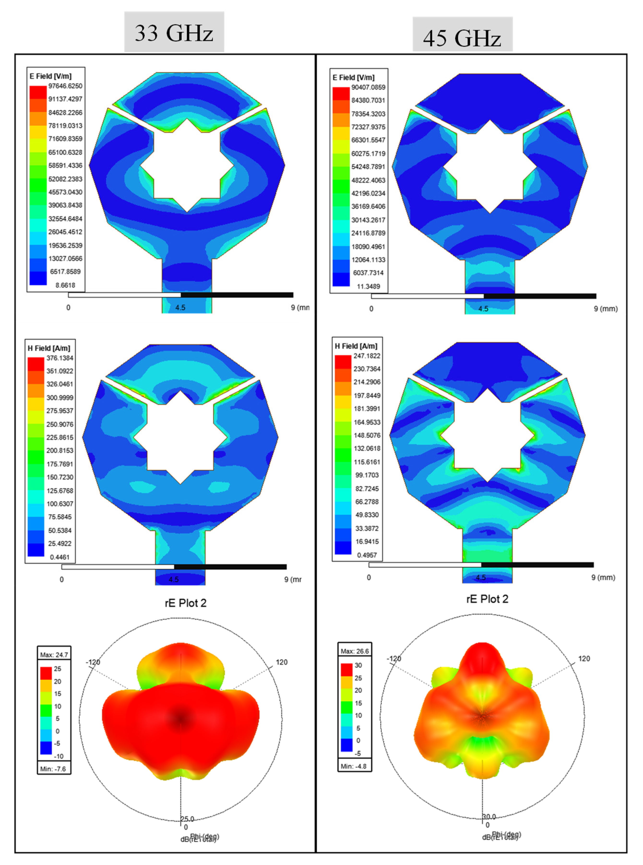 Electronics 11 01813 g007