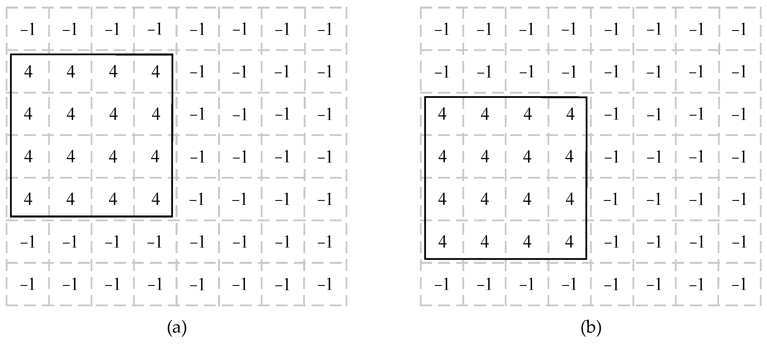 Electronics 11 01817 g005 550