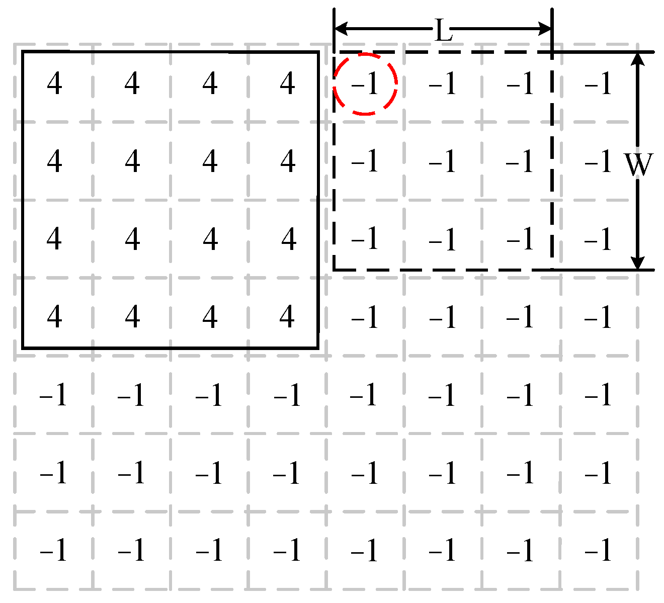 Electronics 11 01817 g006 550