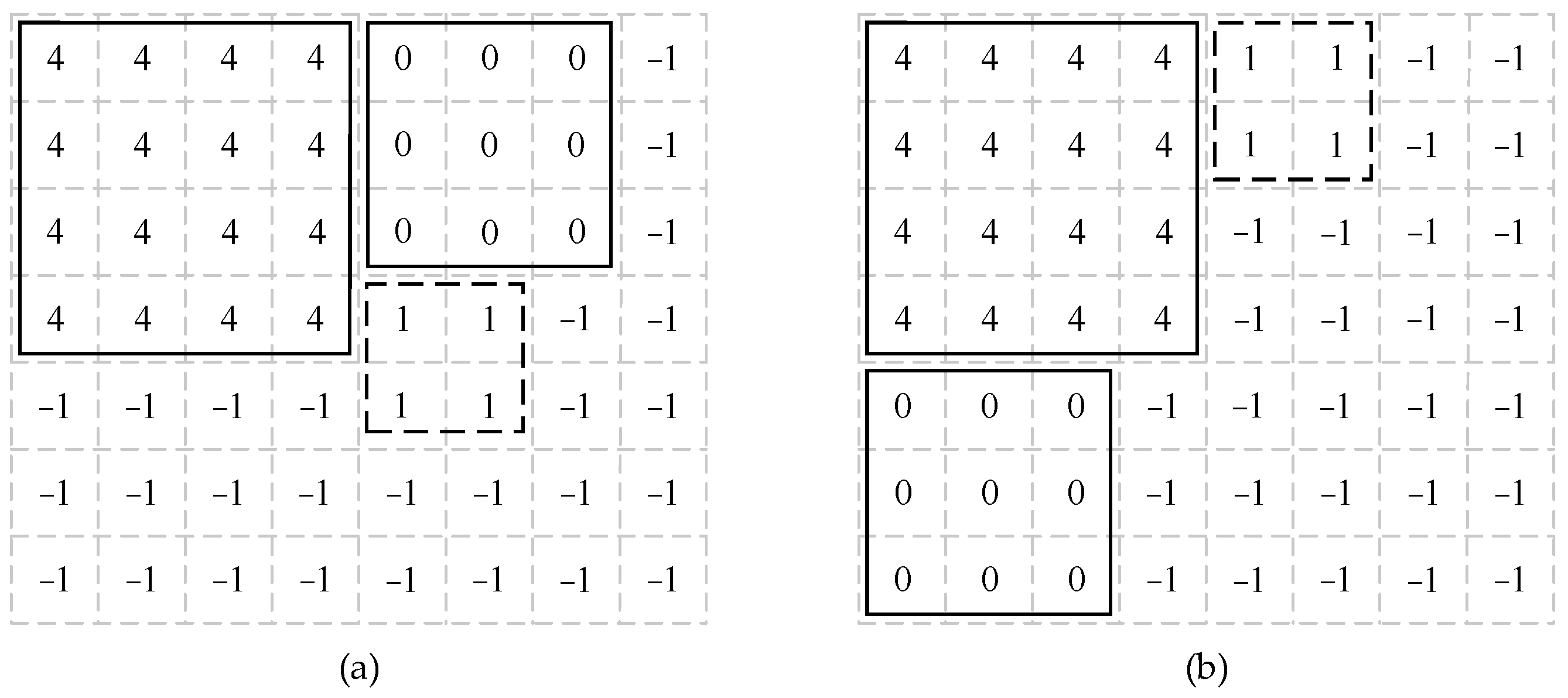 Electronics 11 01817 g007 550