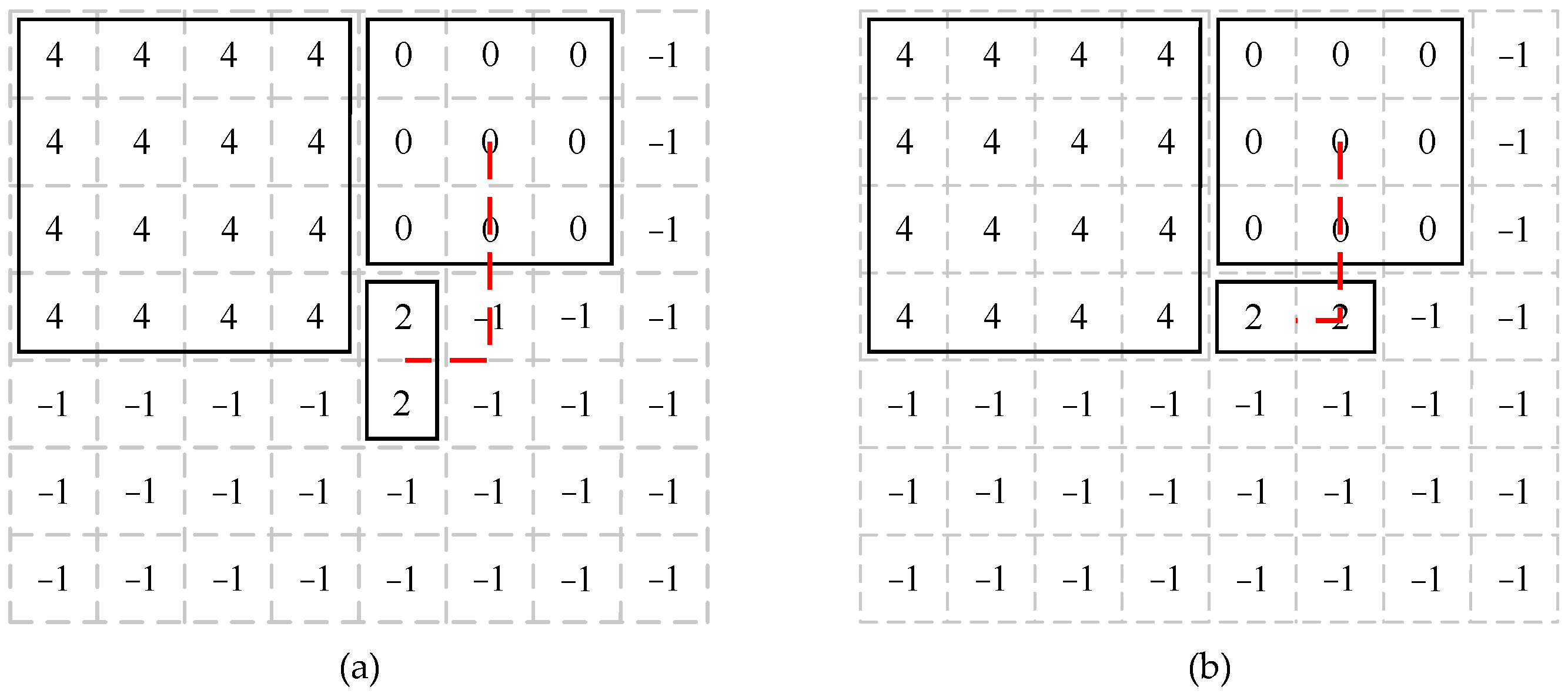 Electronics 11 01817 g008 550