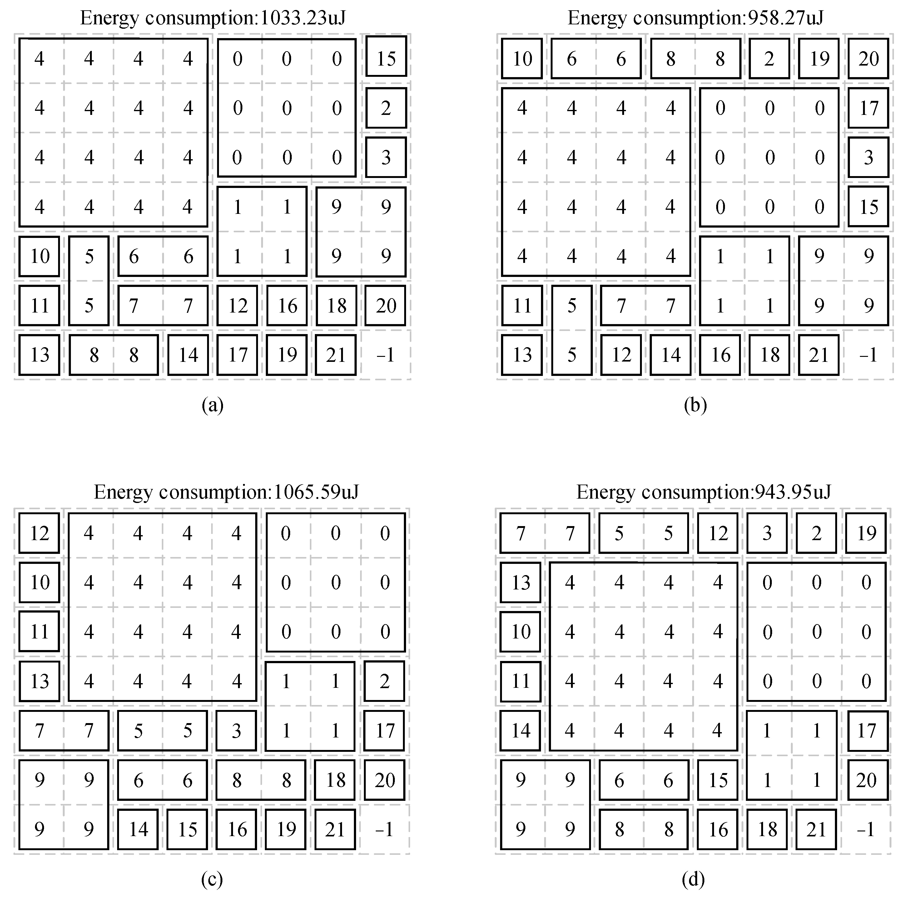 Electronics 11 01817 g009a 550