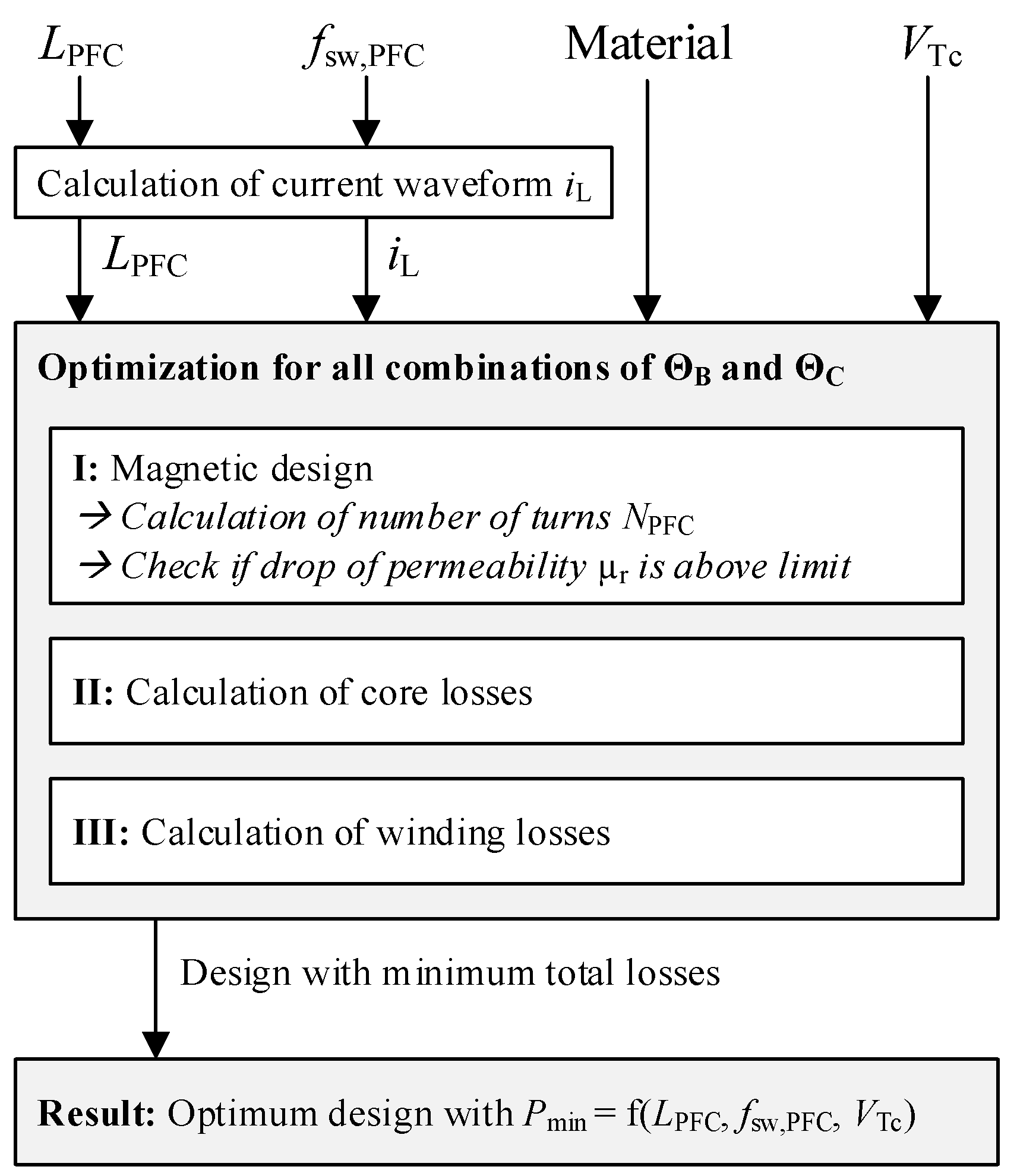 Electronics 11 01818 g006