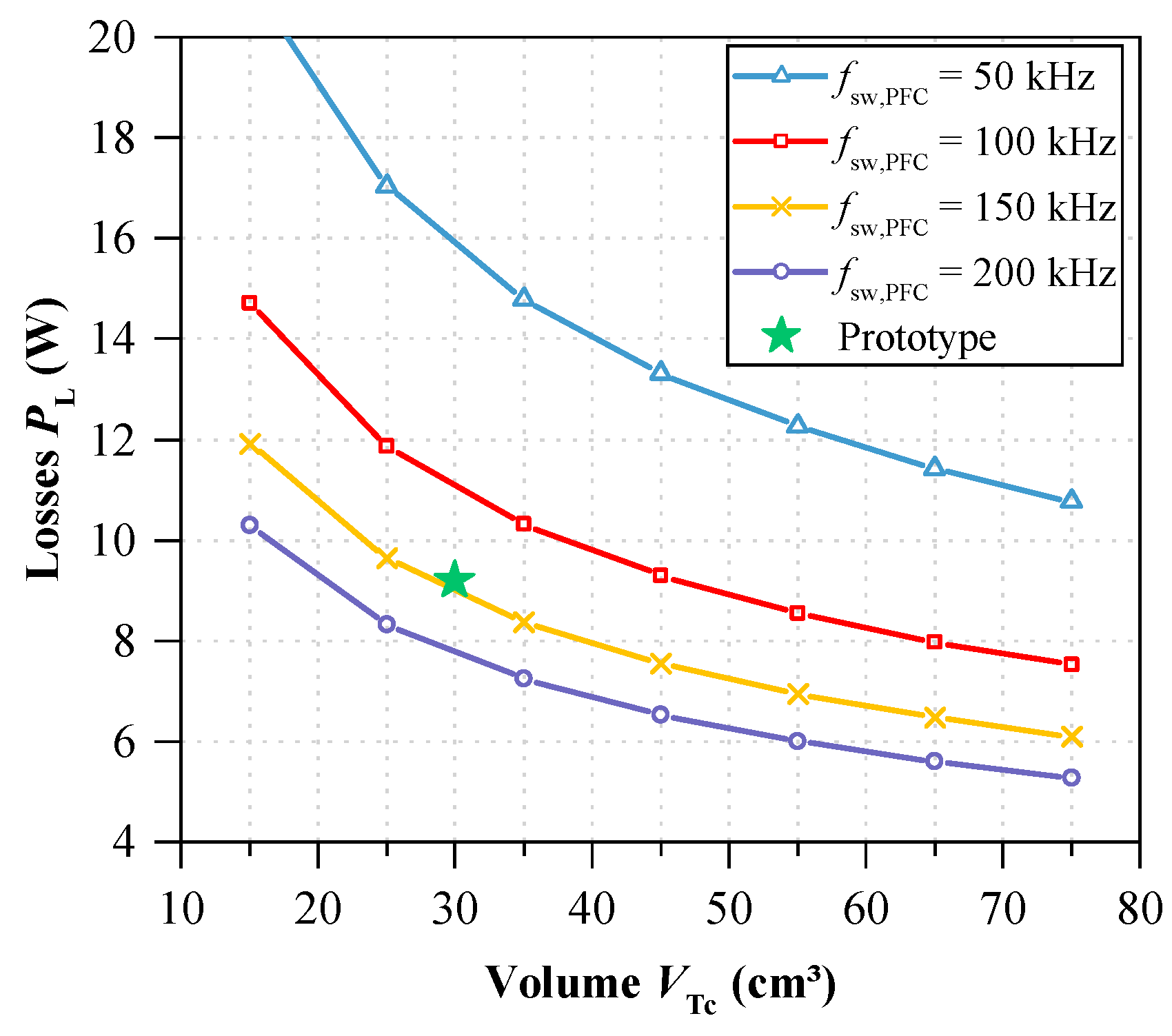 Electronics 11 01818 g010