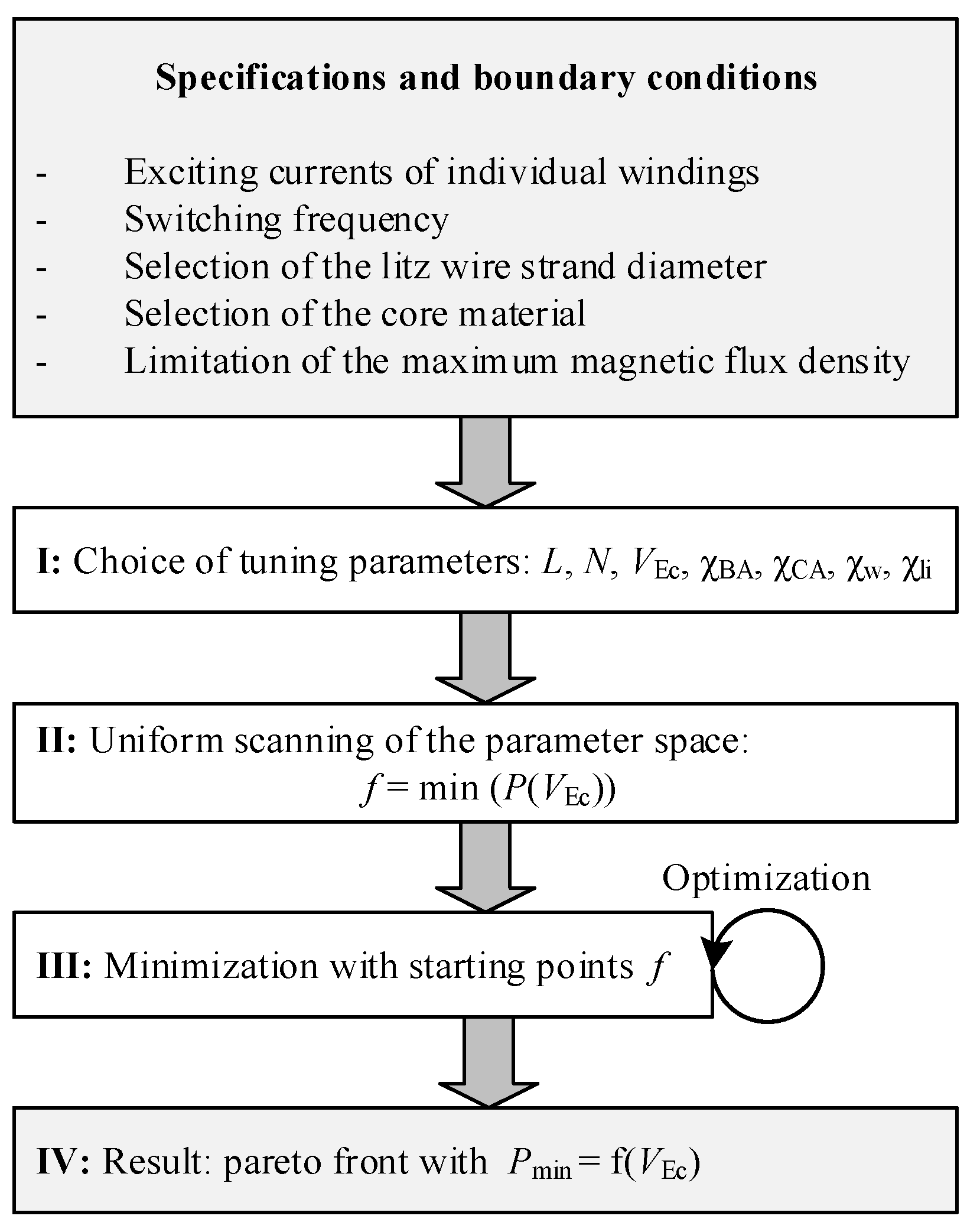 Electronics 11 01818 g017