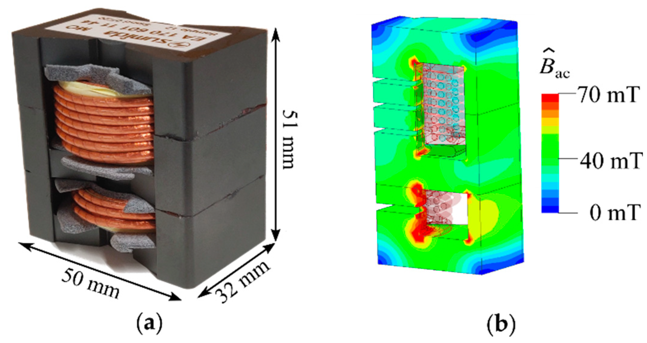 Electronics 11 01818 g020