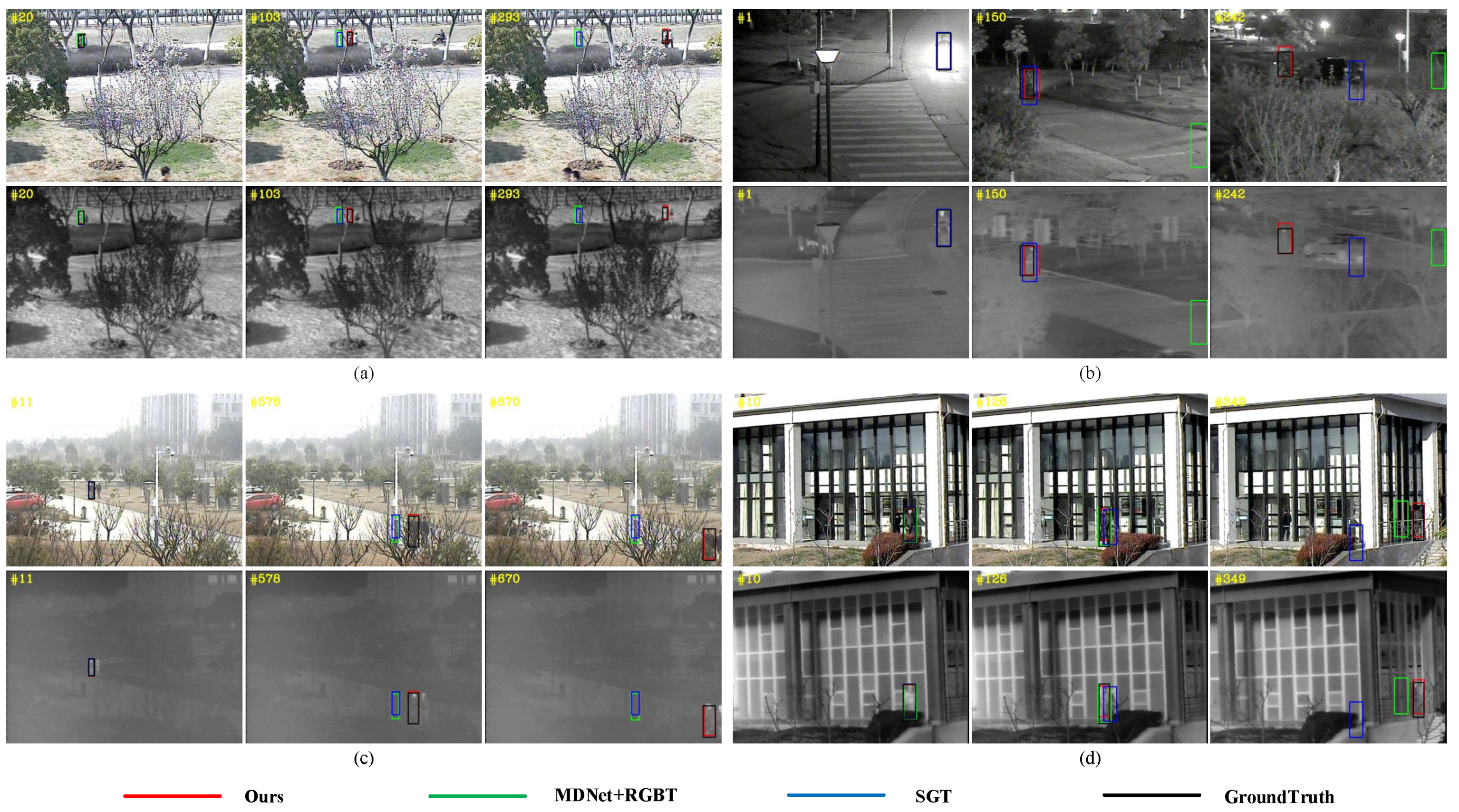 Electronics 11 01820 g005 550