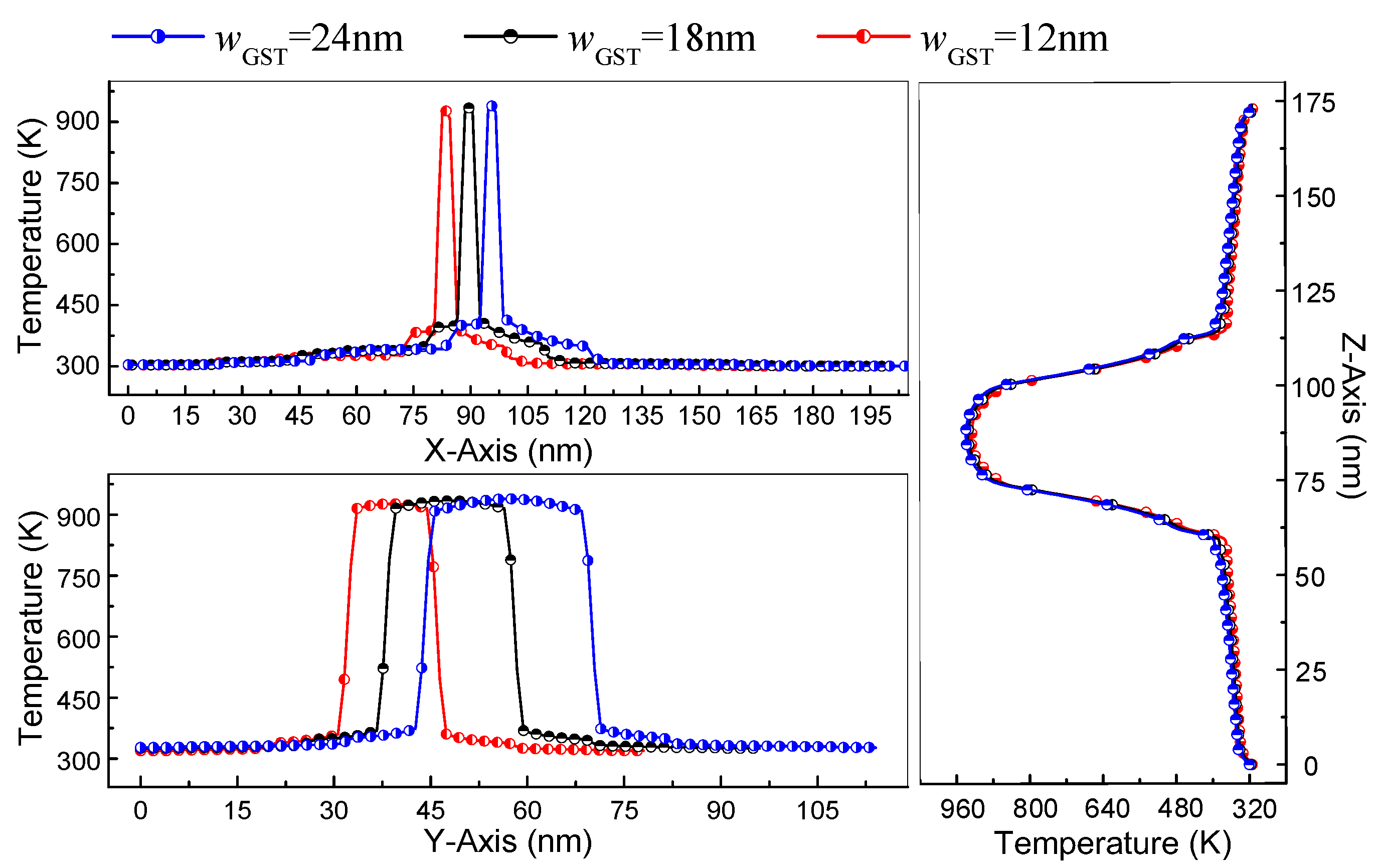 Electronics 11 01822 g011 550