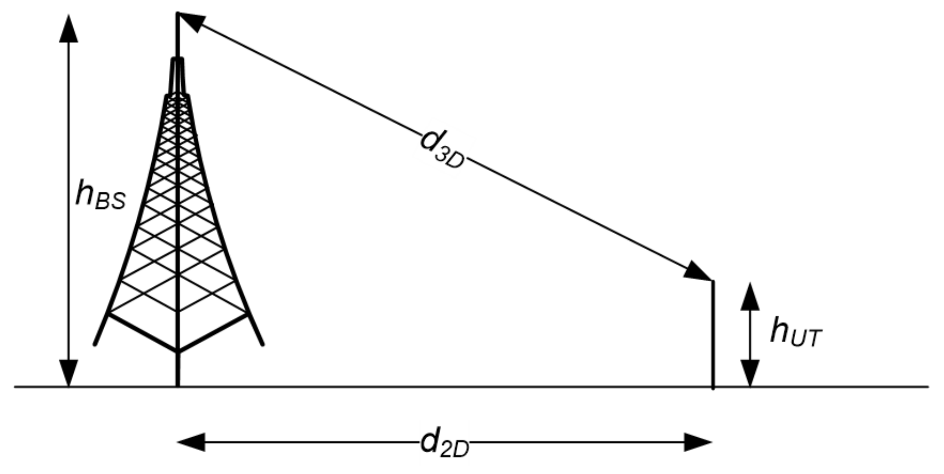 Electronics 11 01824 g002 550