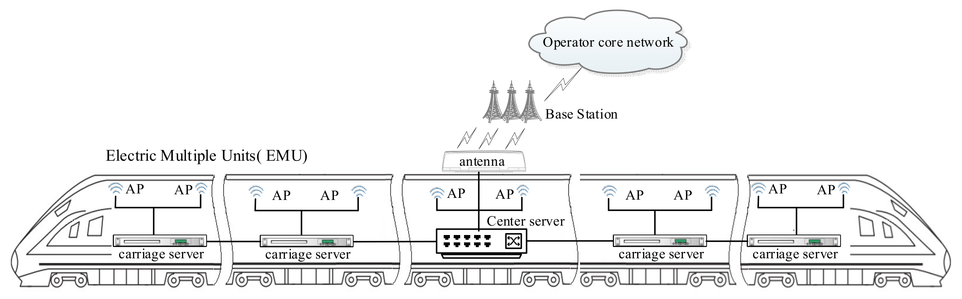 Electronics 11 01824 g003 550