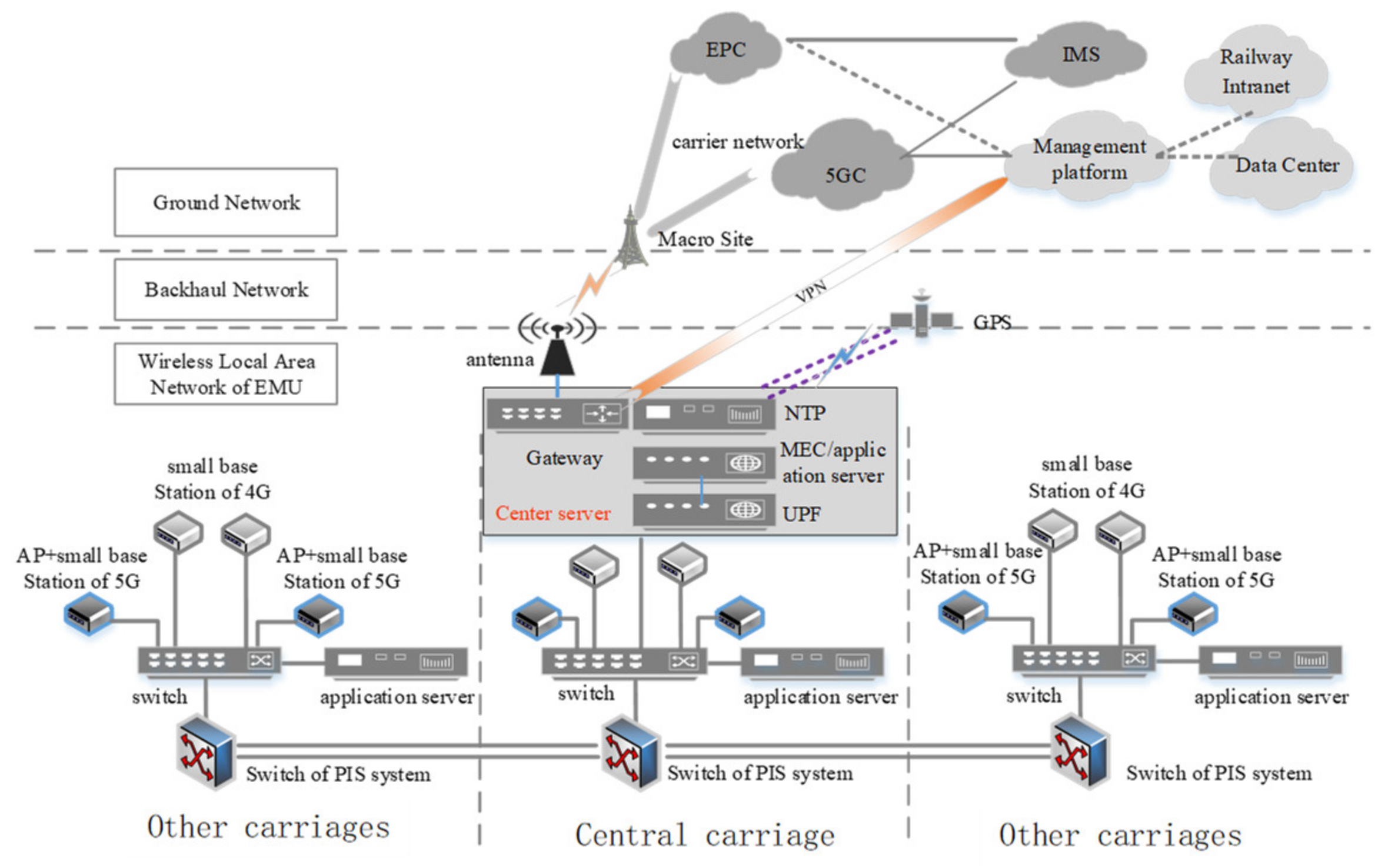 Electronics 11 01824 g004 550