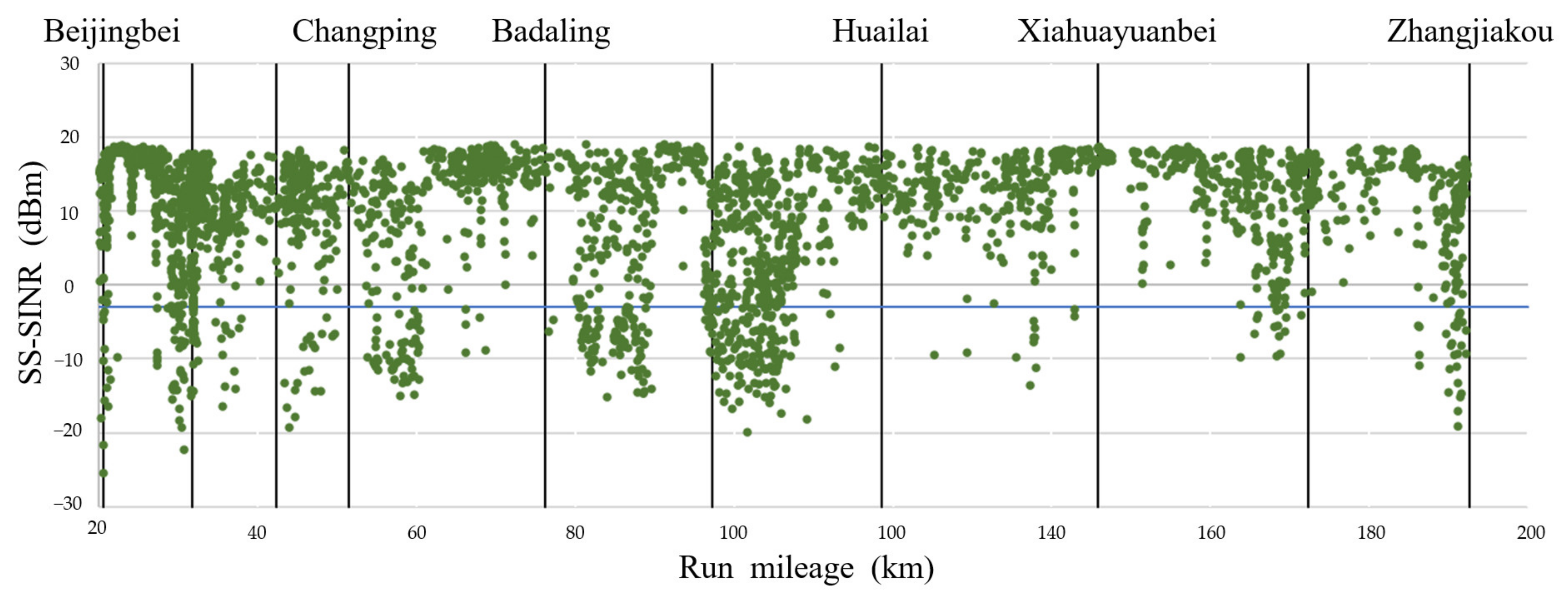 Electronics 11 01824 g009 550