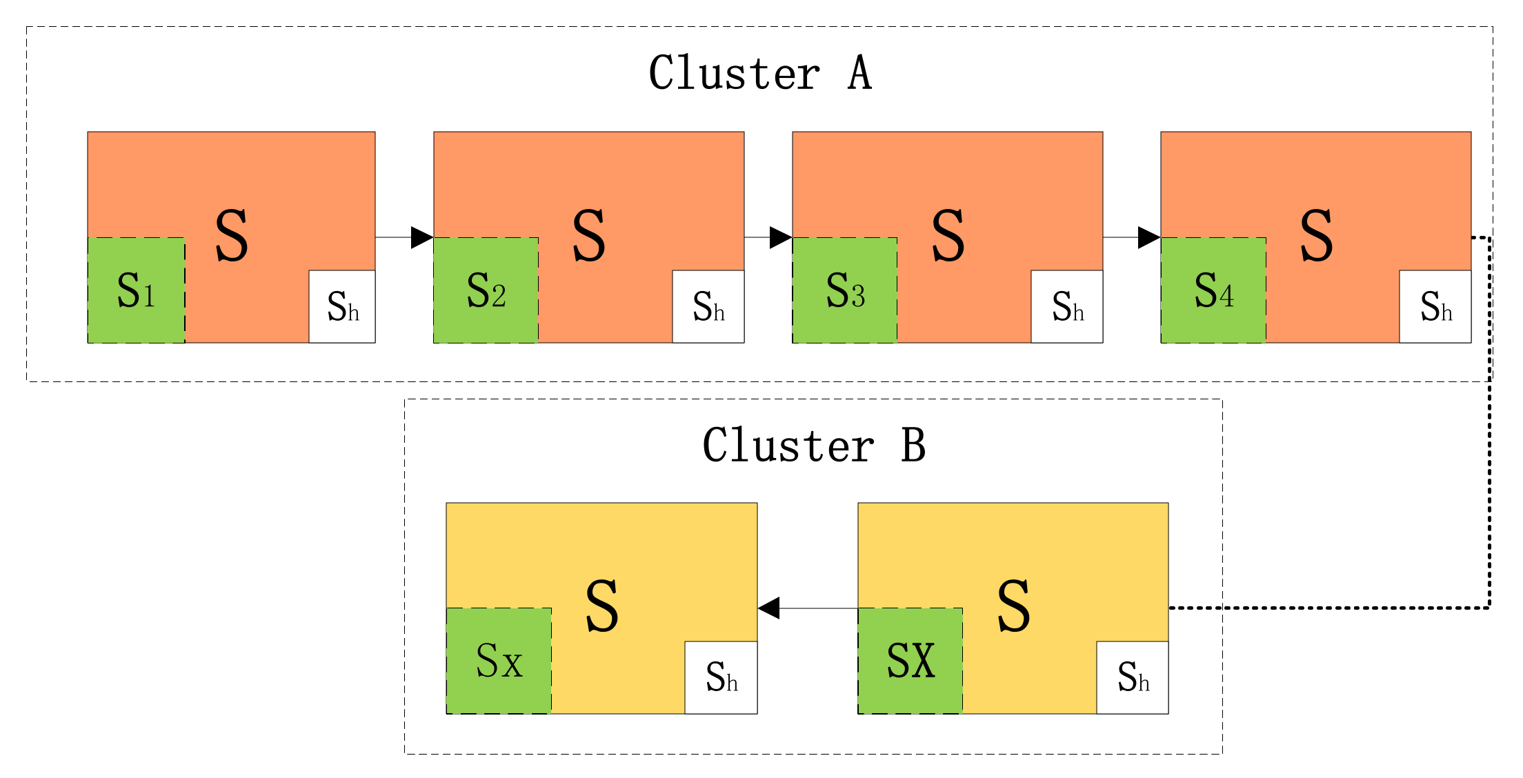 Electronics 11 01824 g011 550