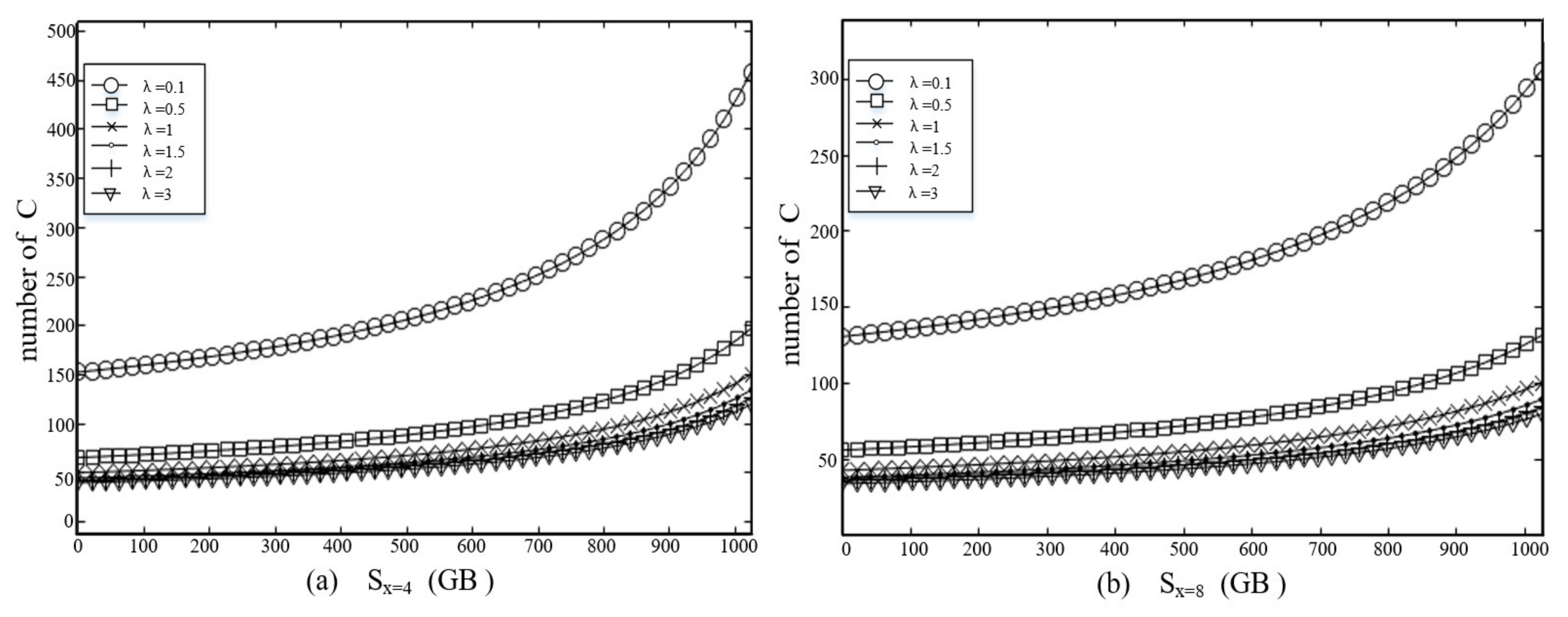 Electronics 11 01824 g012 550