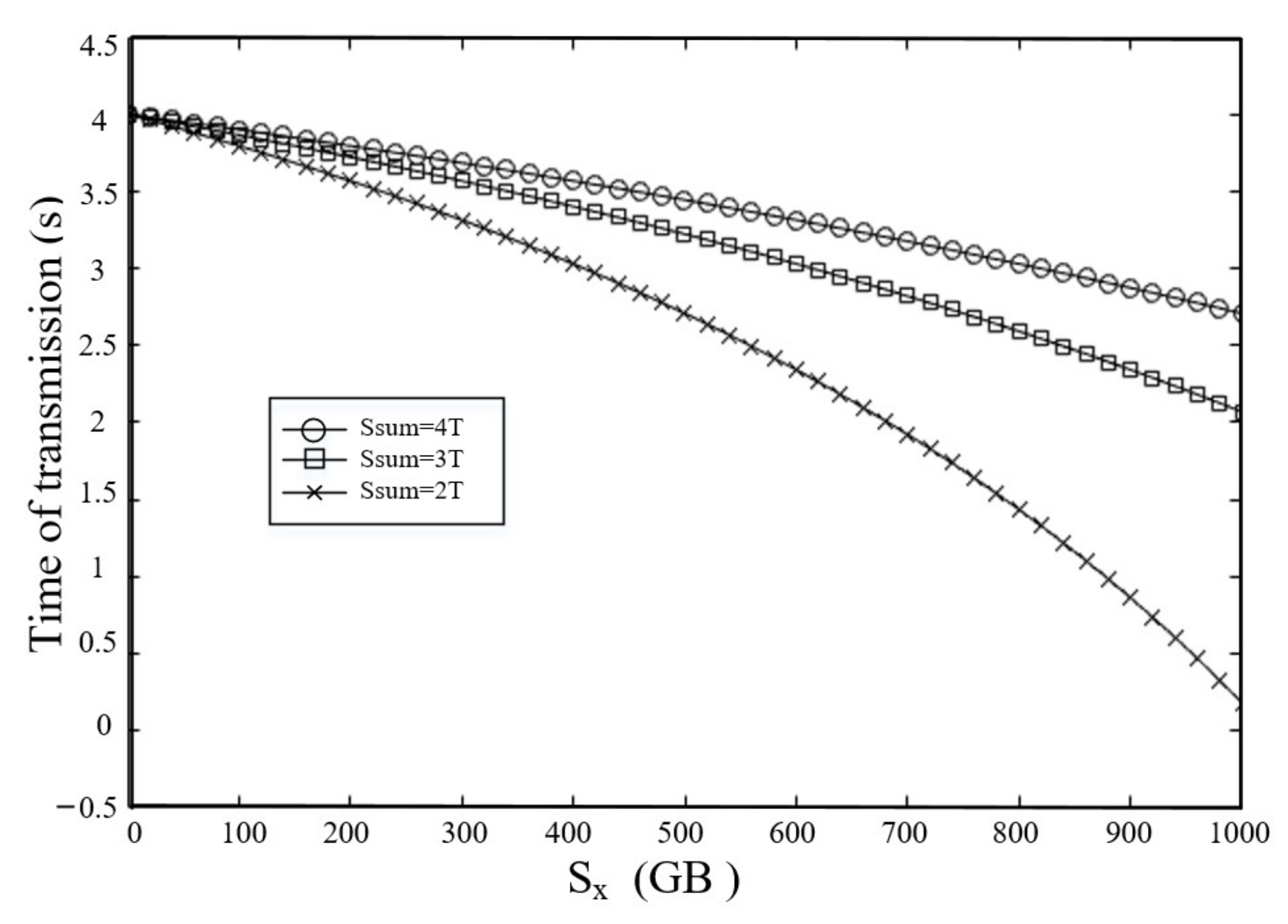 Electronics 11 01824 g013 550