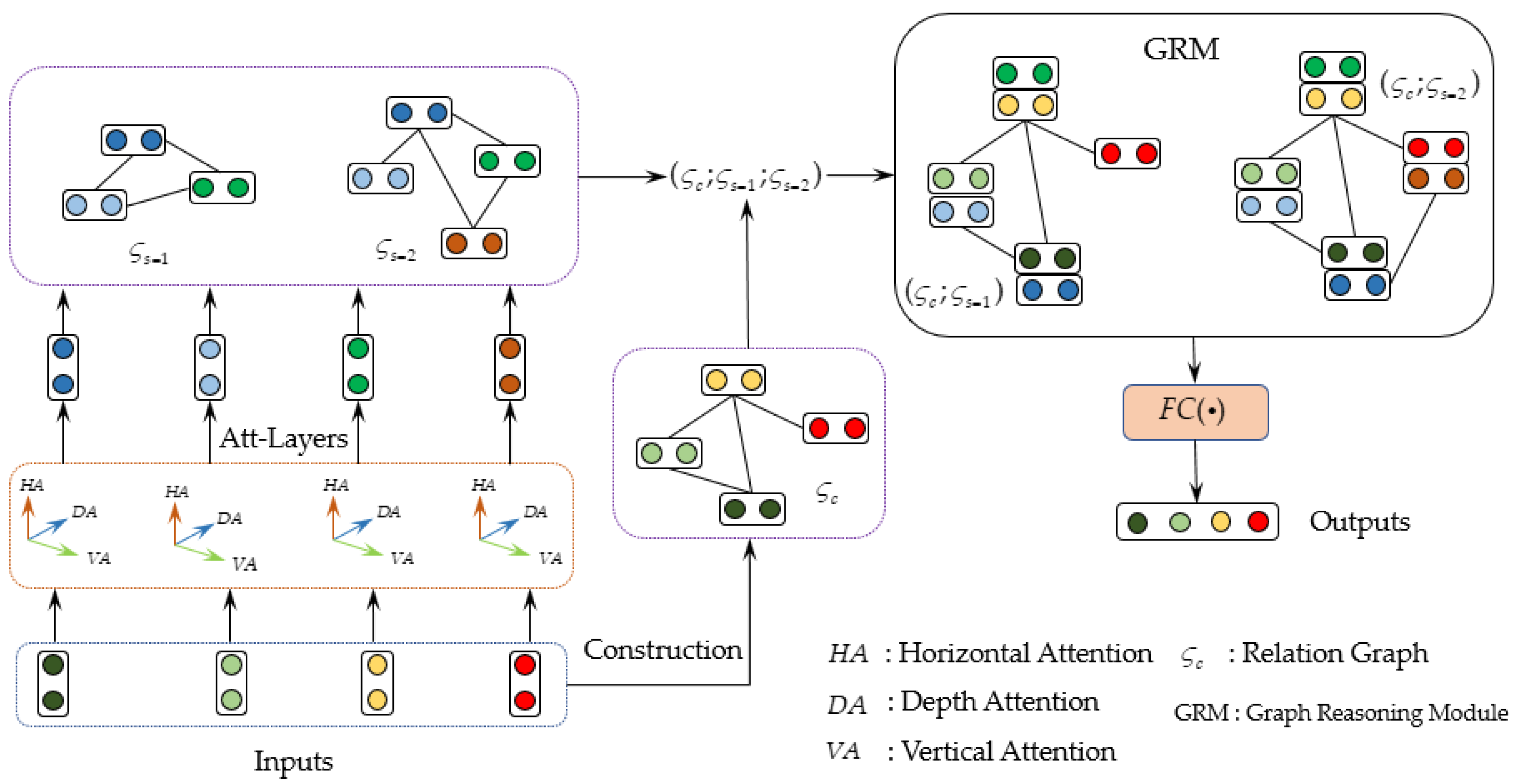 Electronics 11 01825 g002 550