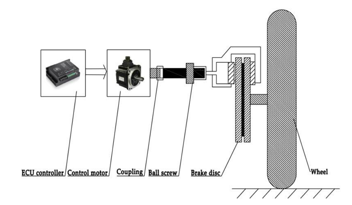Electronics 11 01826 g001 550
