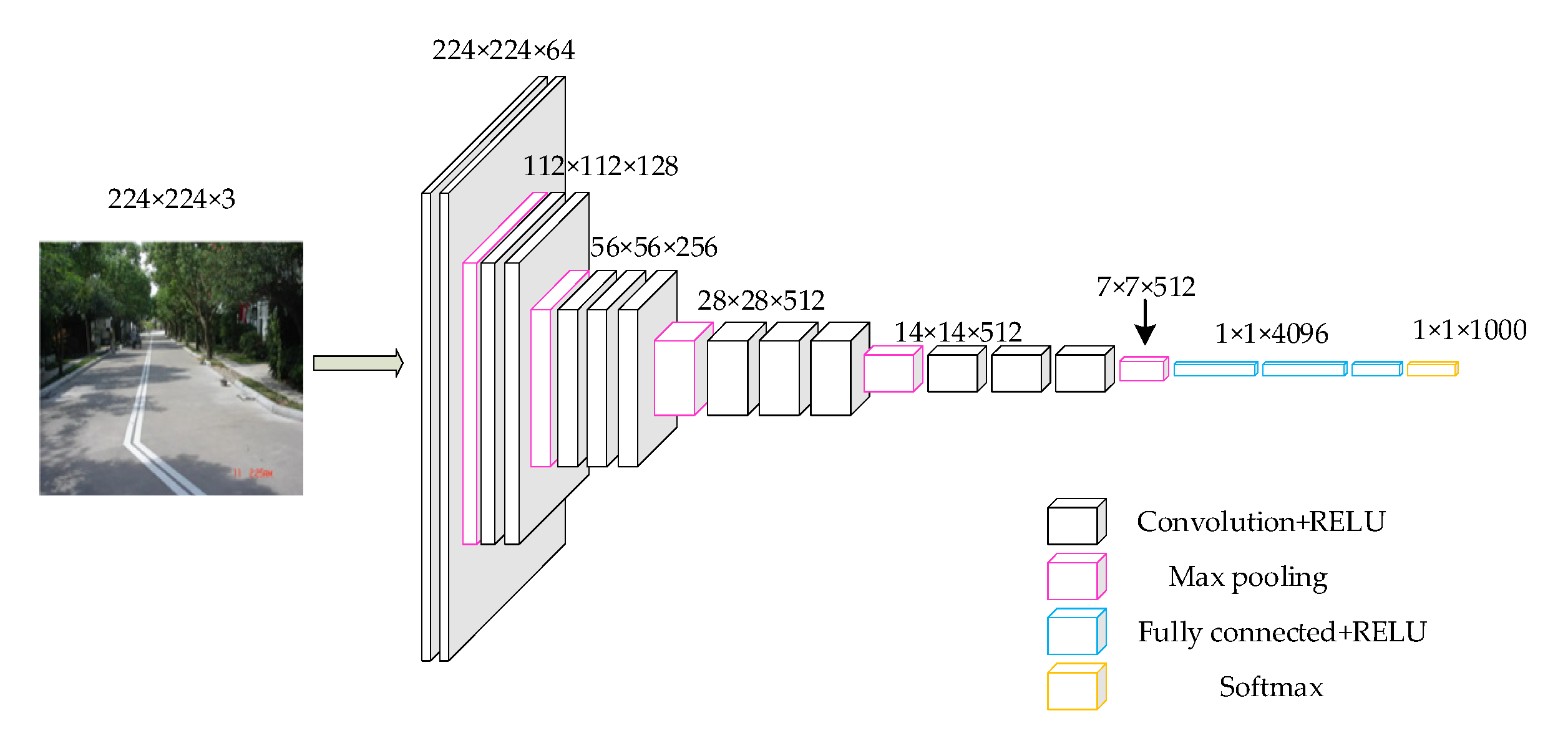 Electronics 11 01826 g005 550