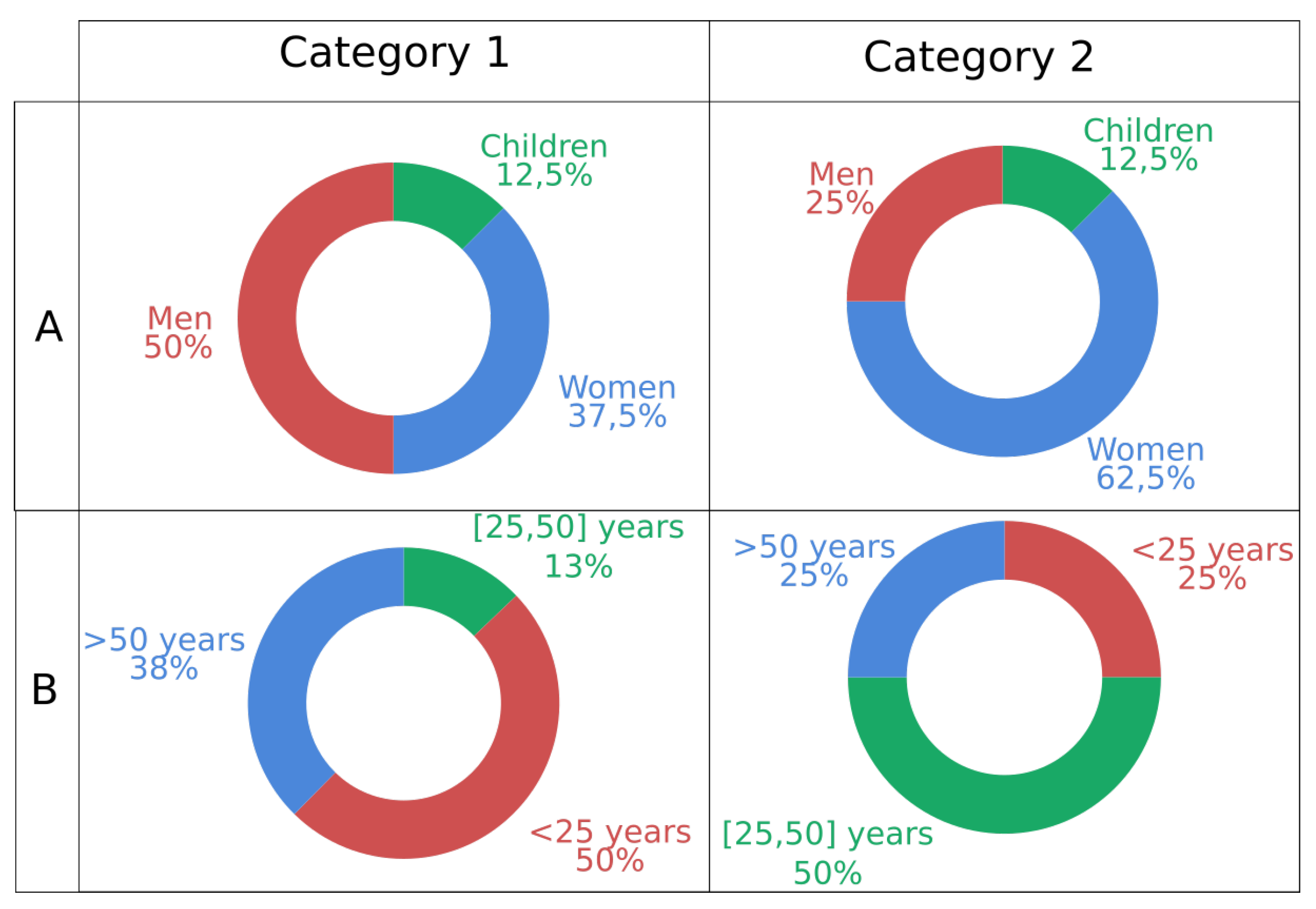 Electronics 11 01829 g010