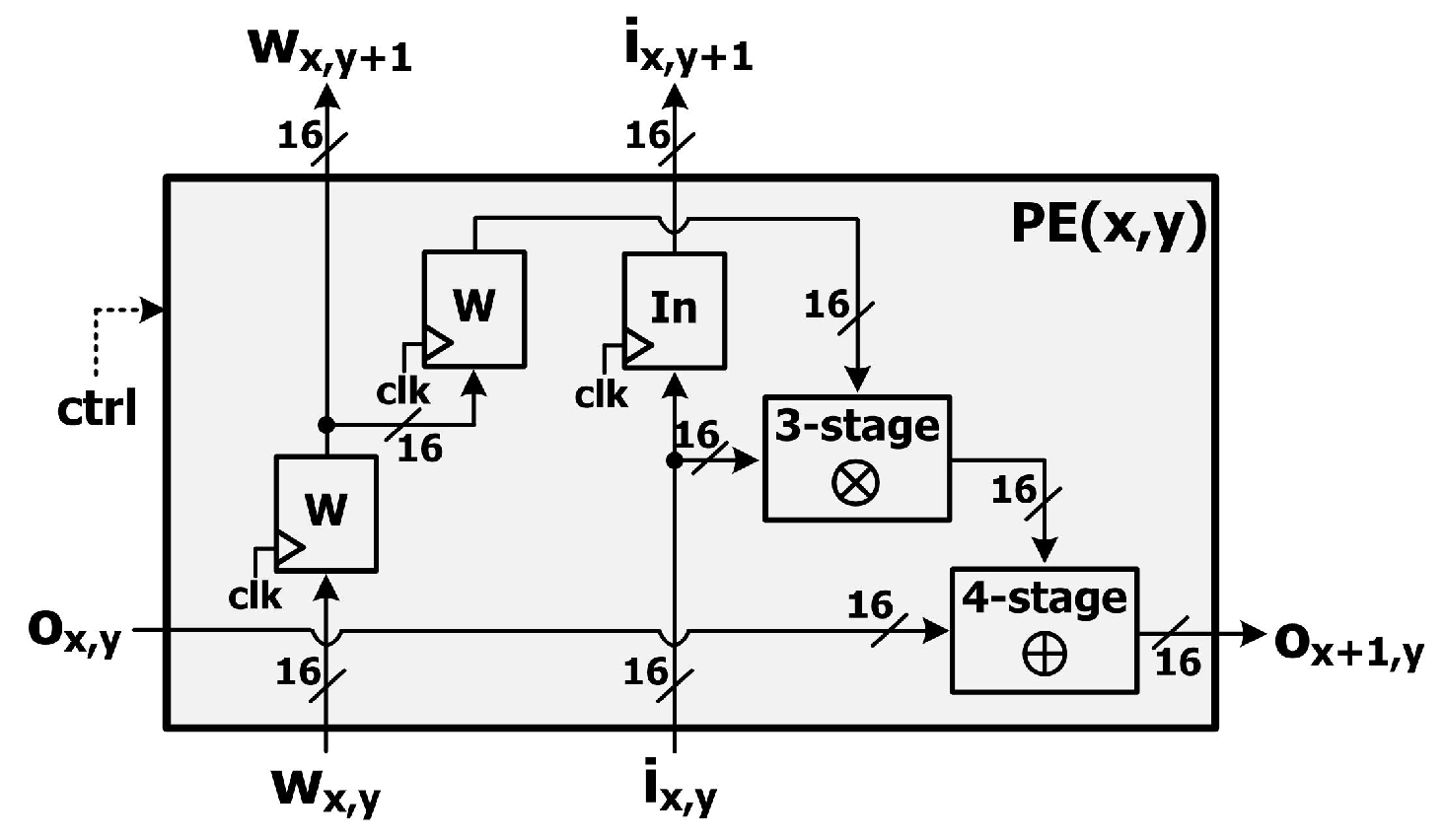 Electronics 11 01831 g005 550