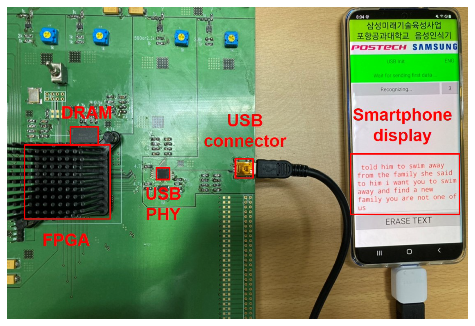 Electronics 11 01831 g008 550
