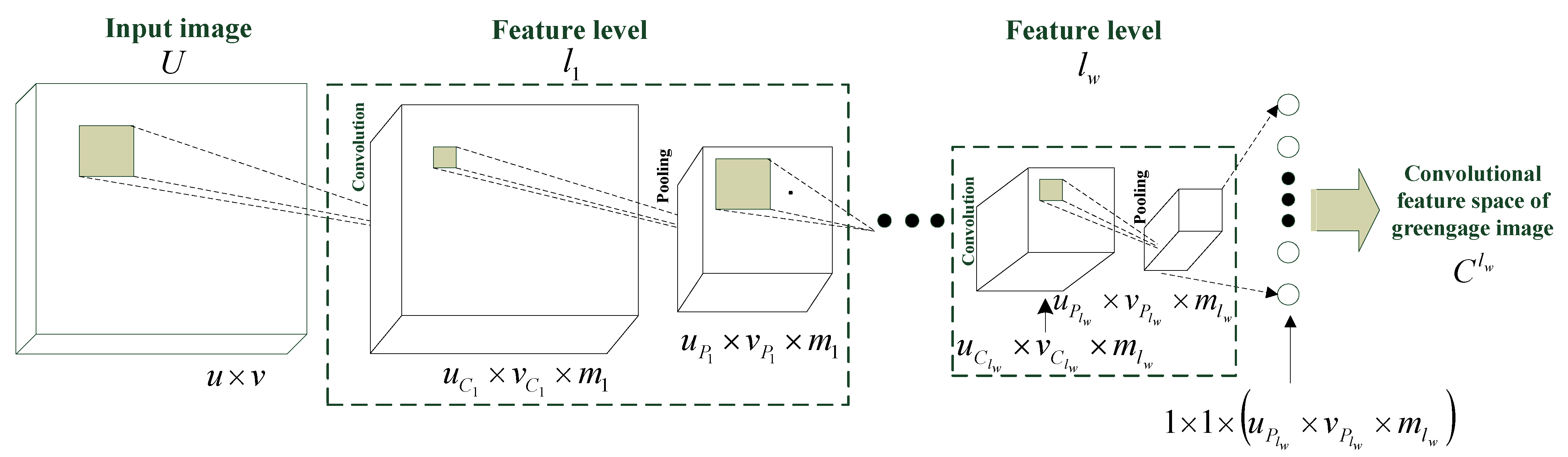 Electronics 11 01832 g002 550